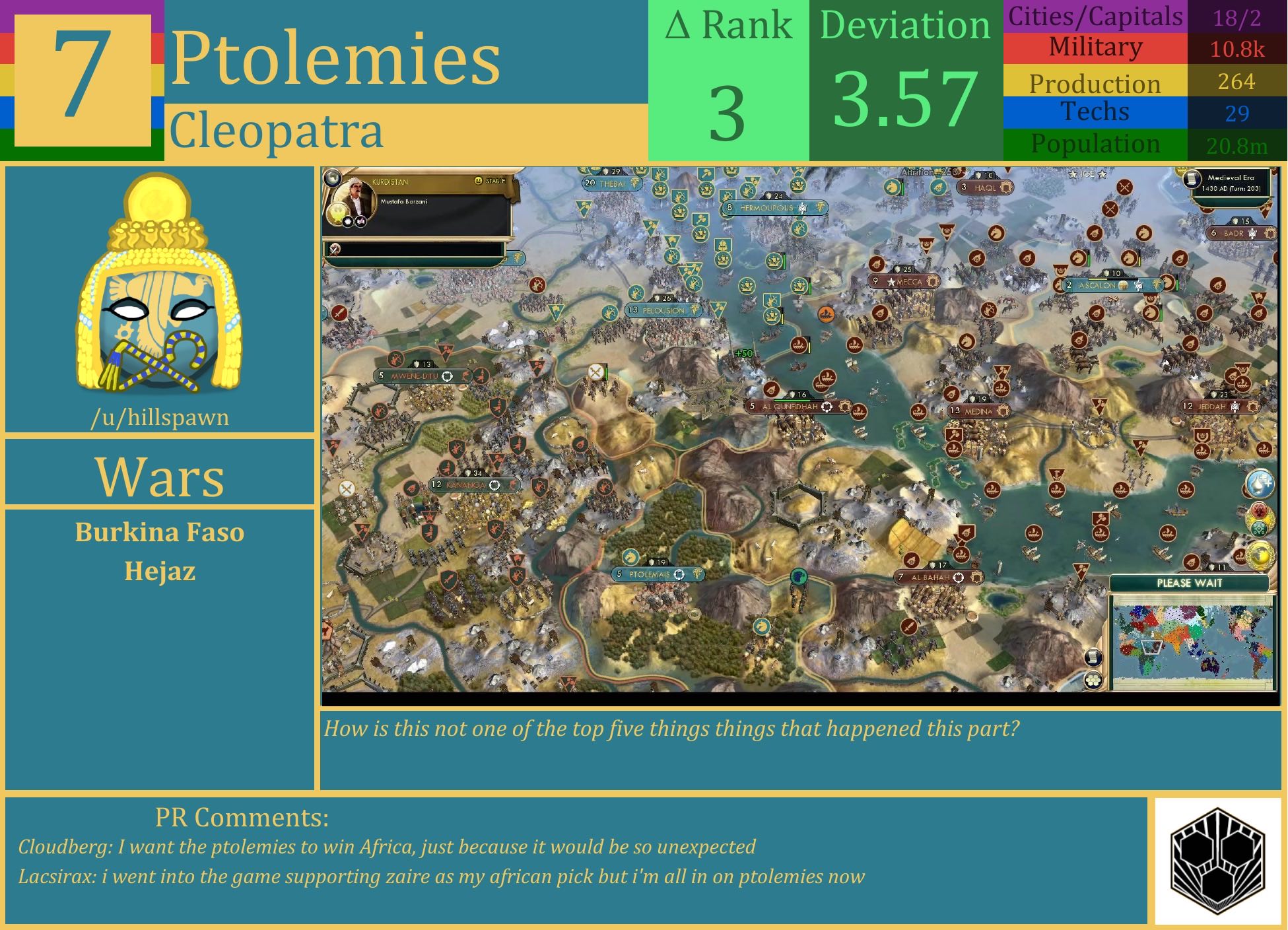 CBR In-Game Screenshot of Ptolemies