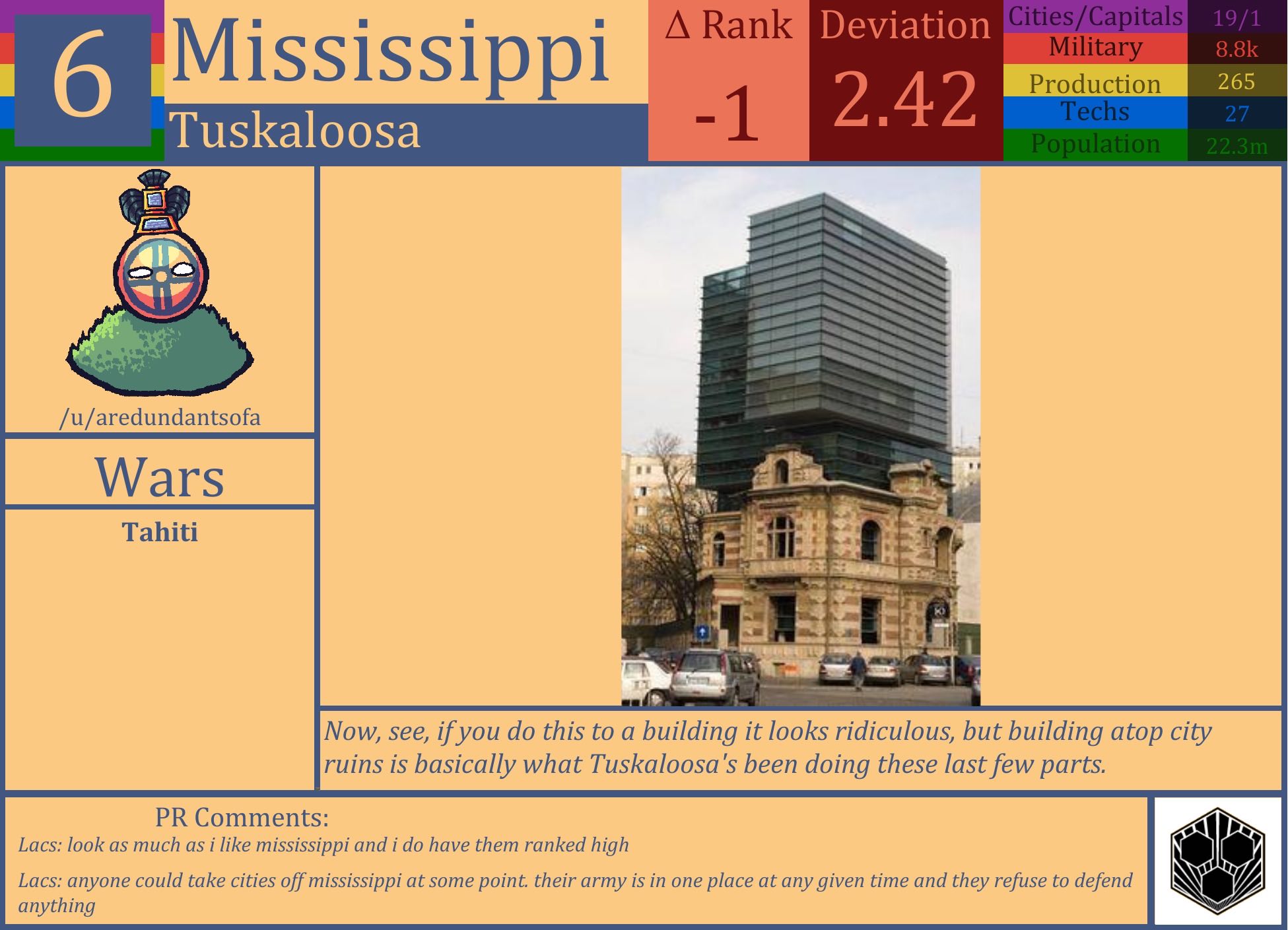 CBR In-Game Screenshot of Mississippi