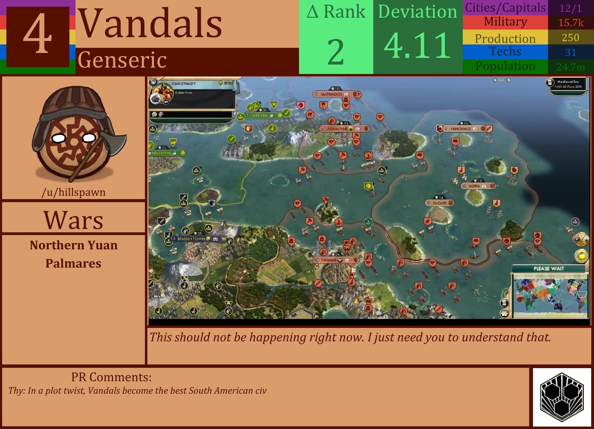 CBR In-Game Screenshot of Vandals