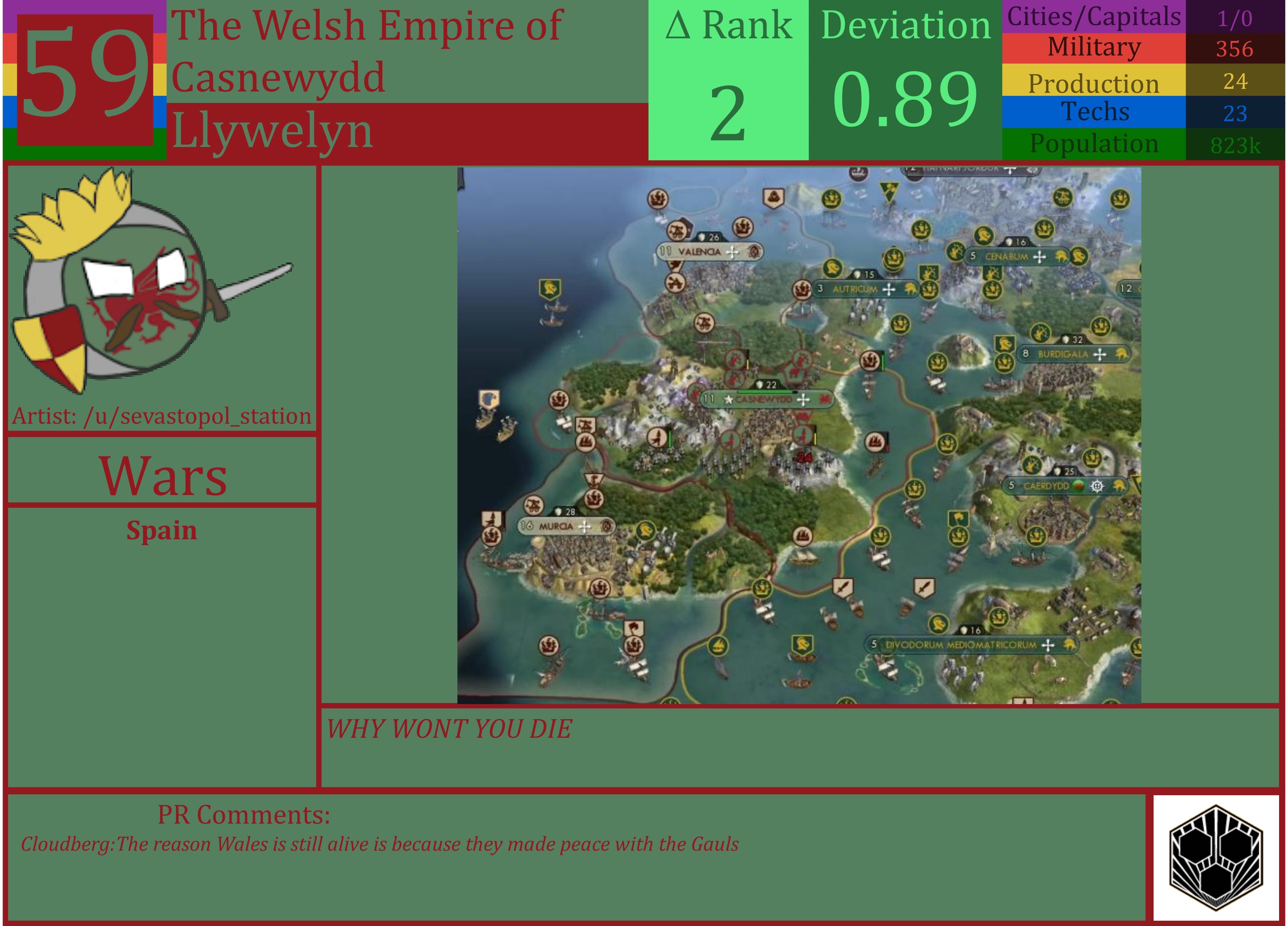 CBR In-Game Screenshot of Wales