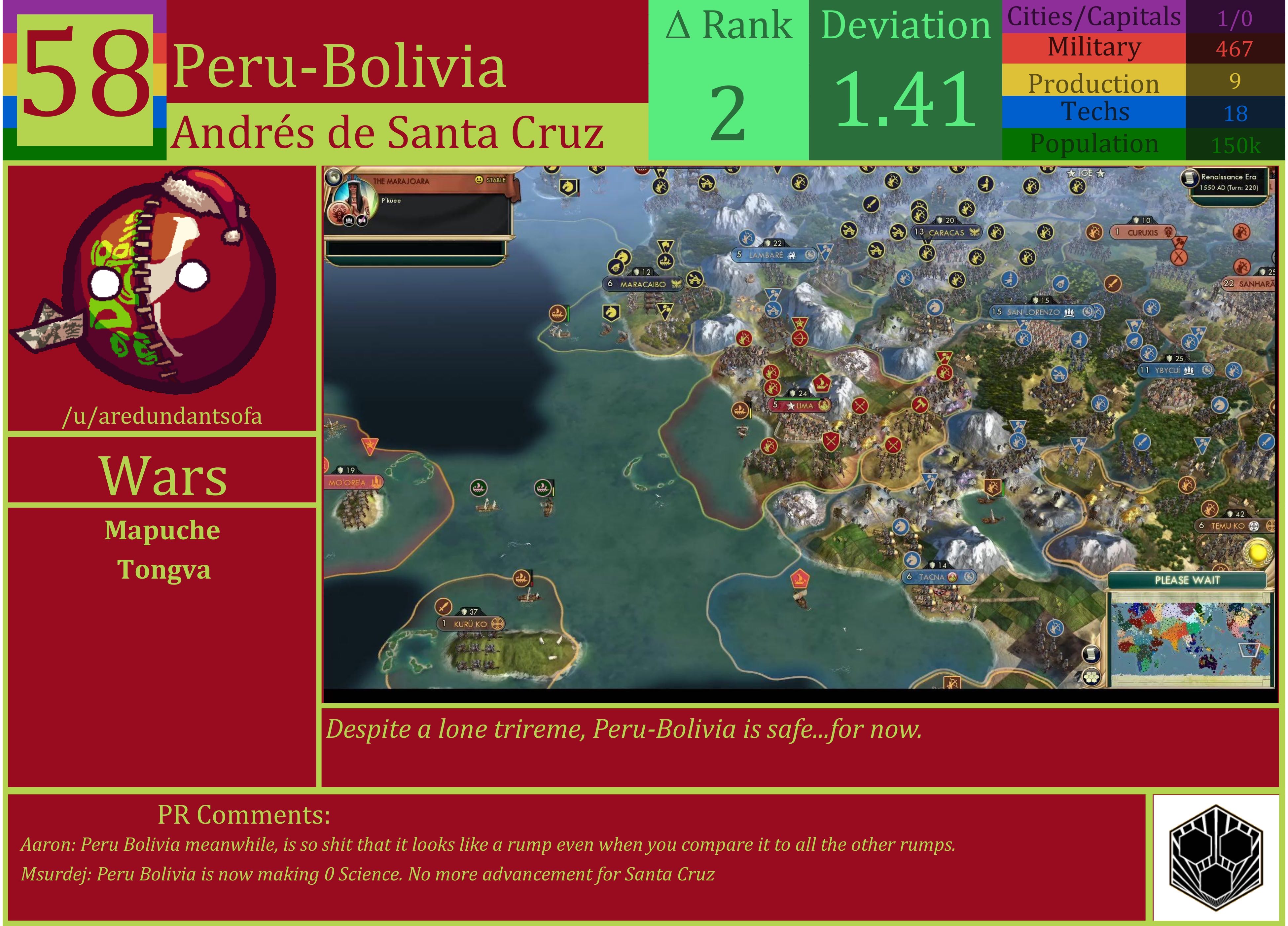 CBR In-Game Screenshot of Peru-Bolivia