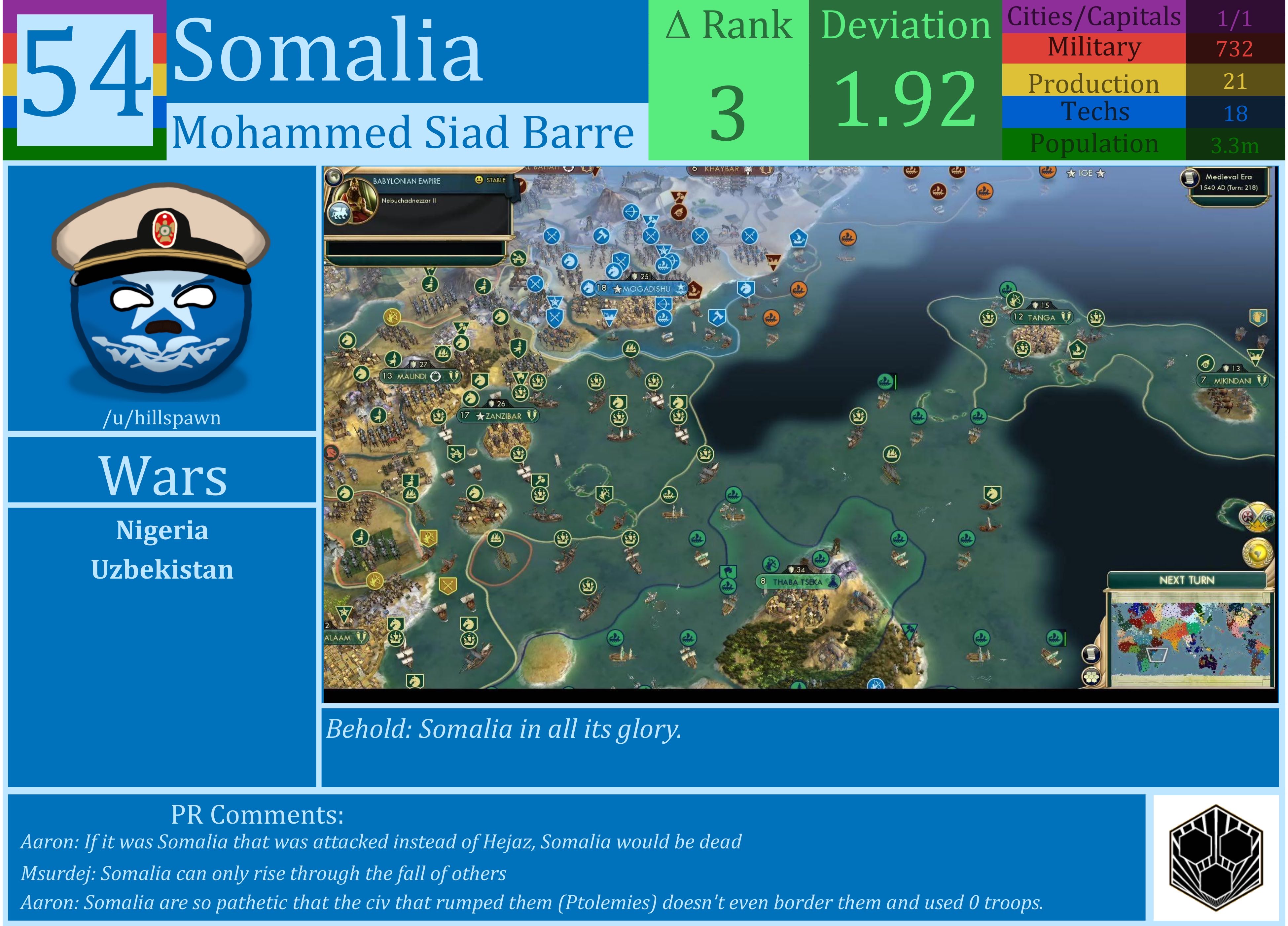 CBR In-Game Screenshot of Somalia