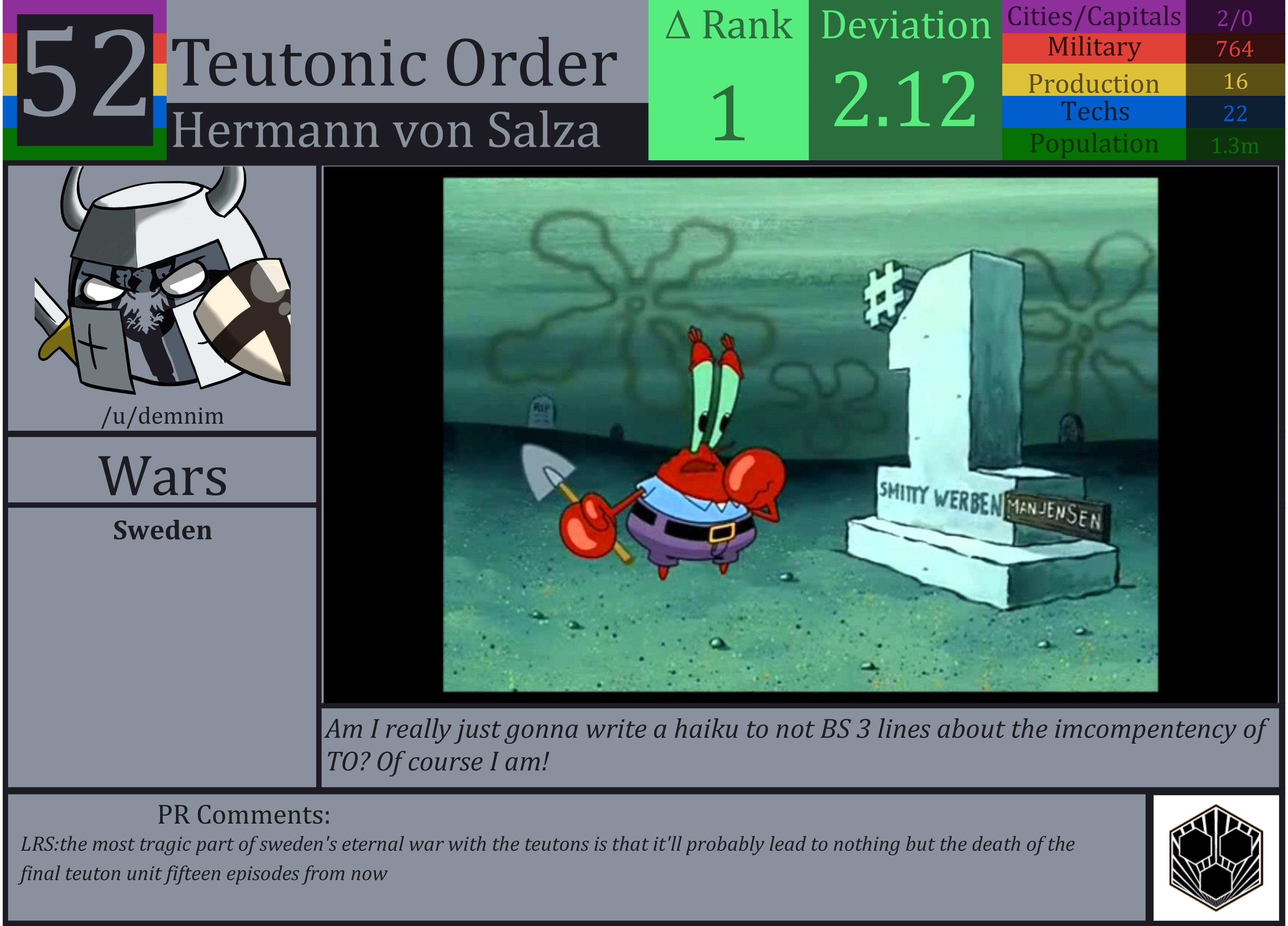 CBR In-Game Screenshot of Teutonic Order