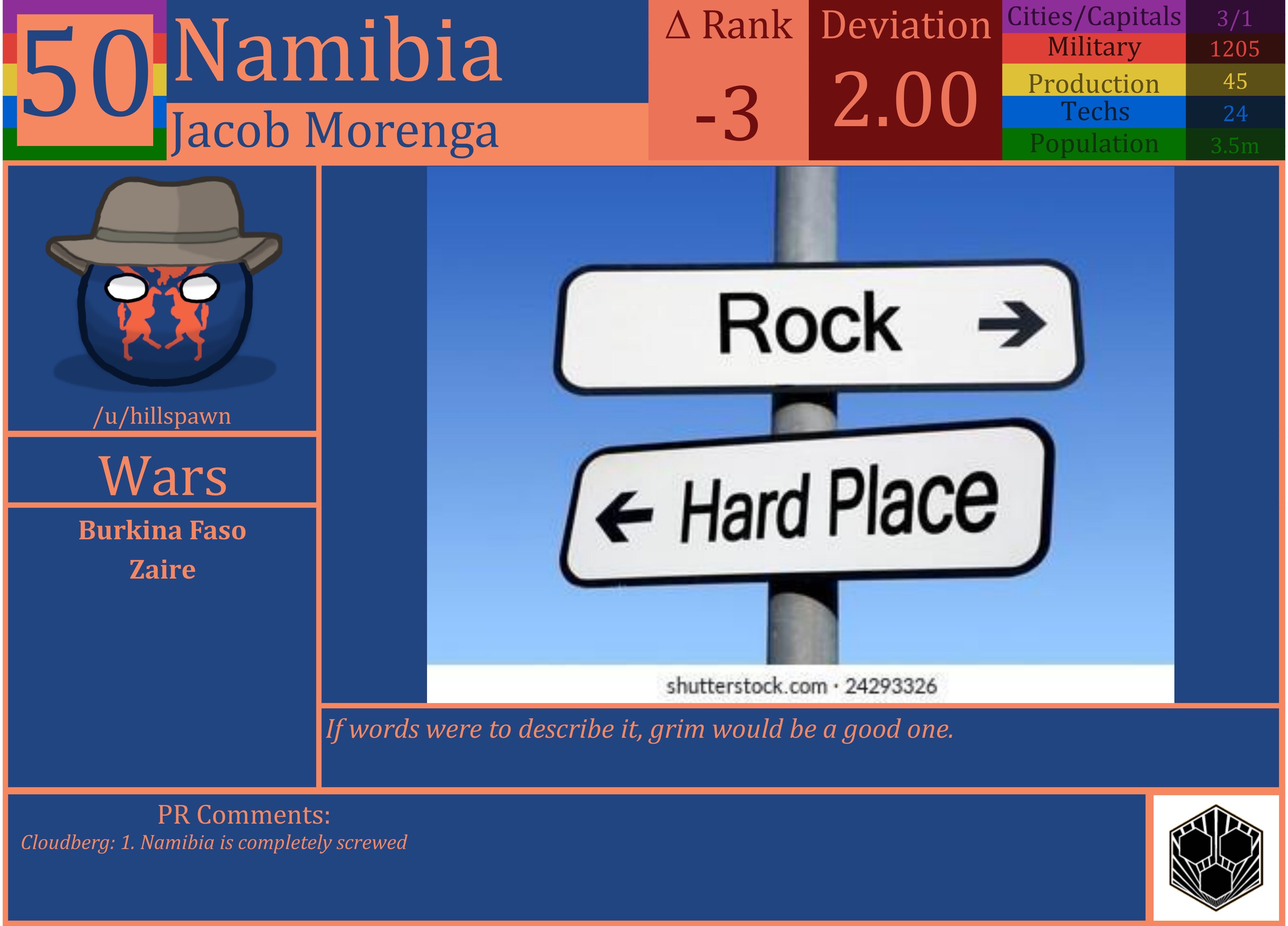 CBR In-Game Screenshot of Namibia