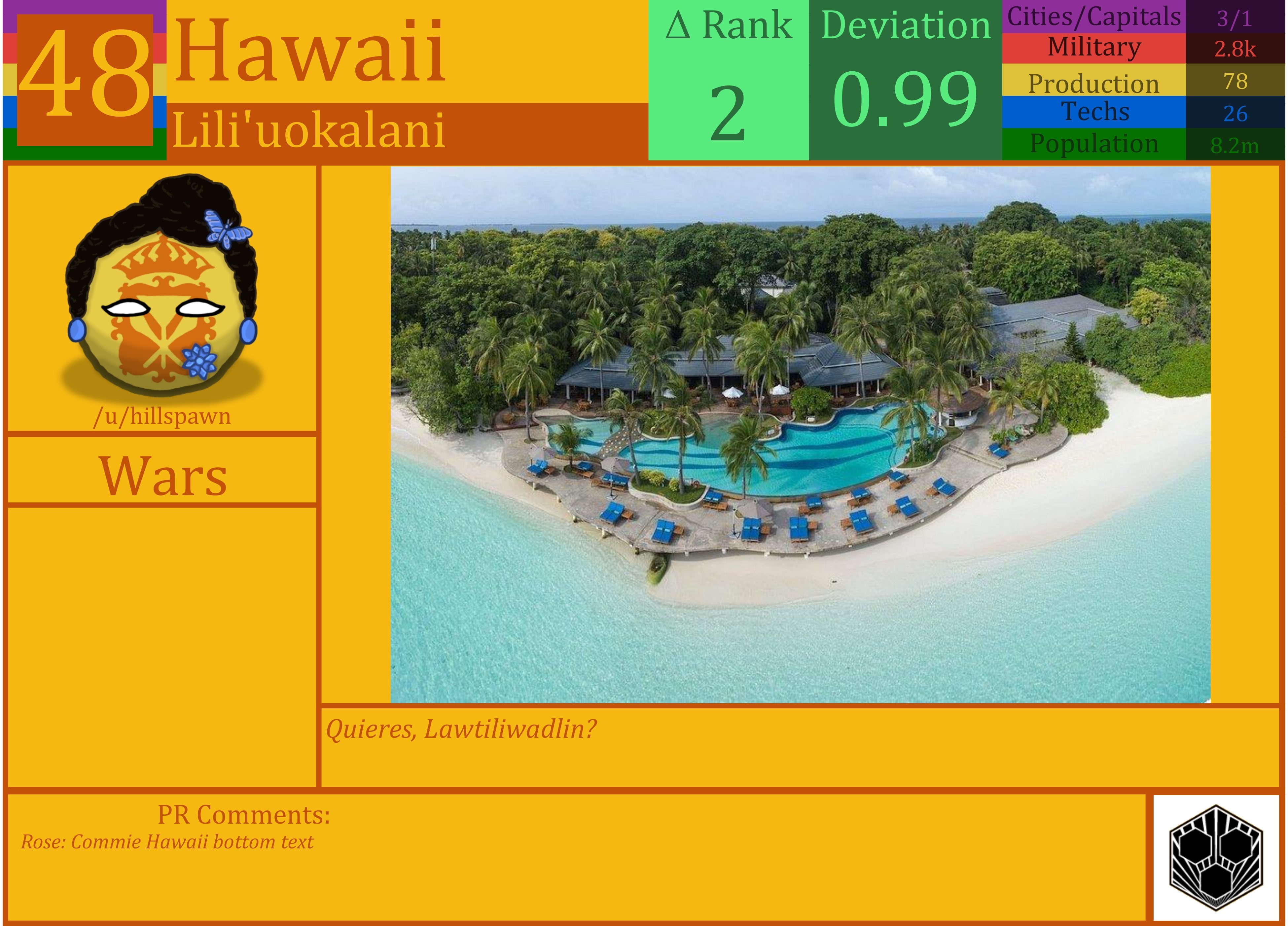 CBR In-Game Screenshot of Hawaii