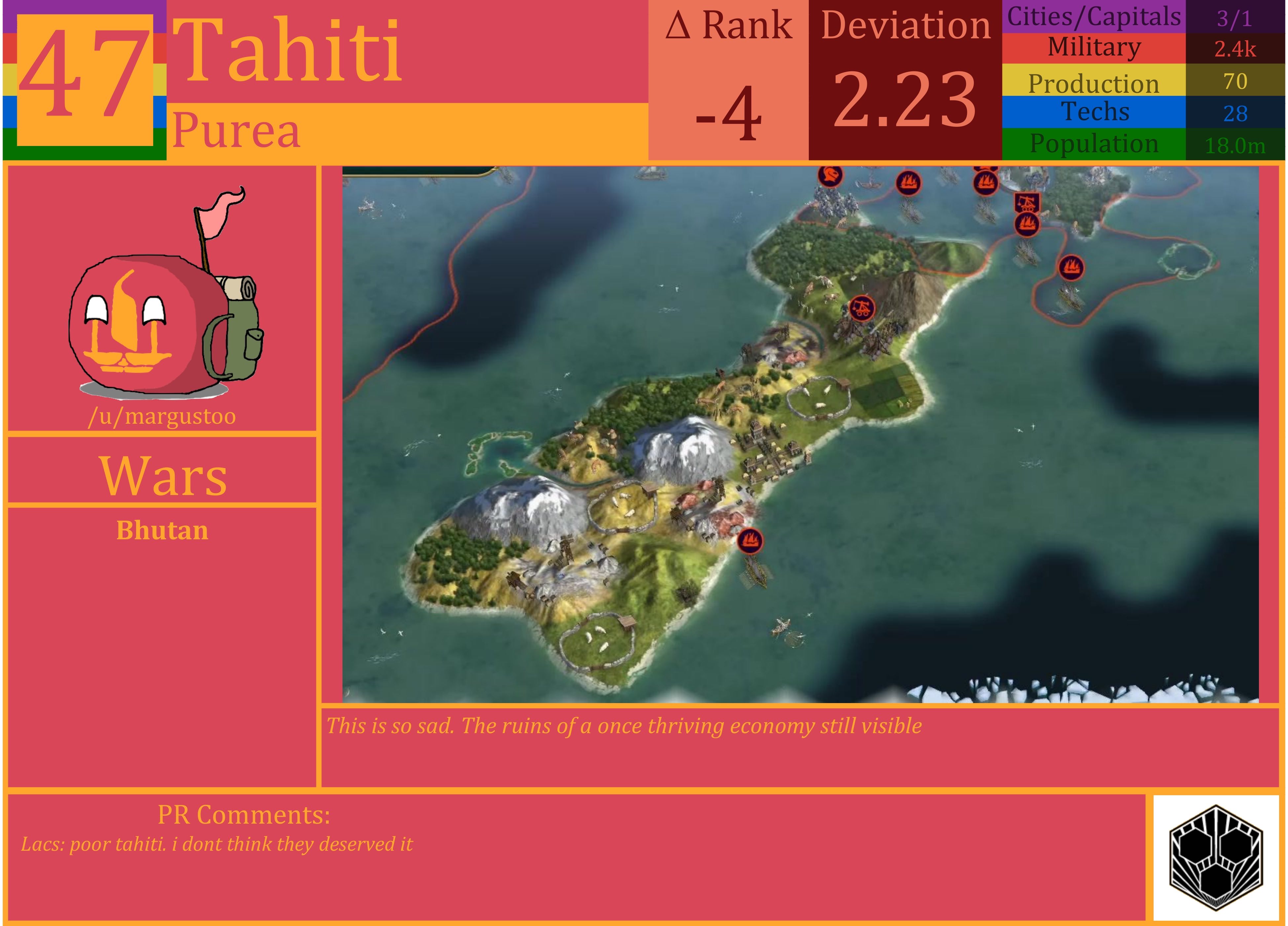 CBR In-Game Screenshot of Tahiti