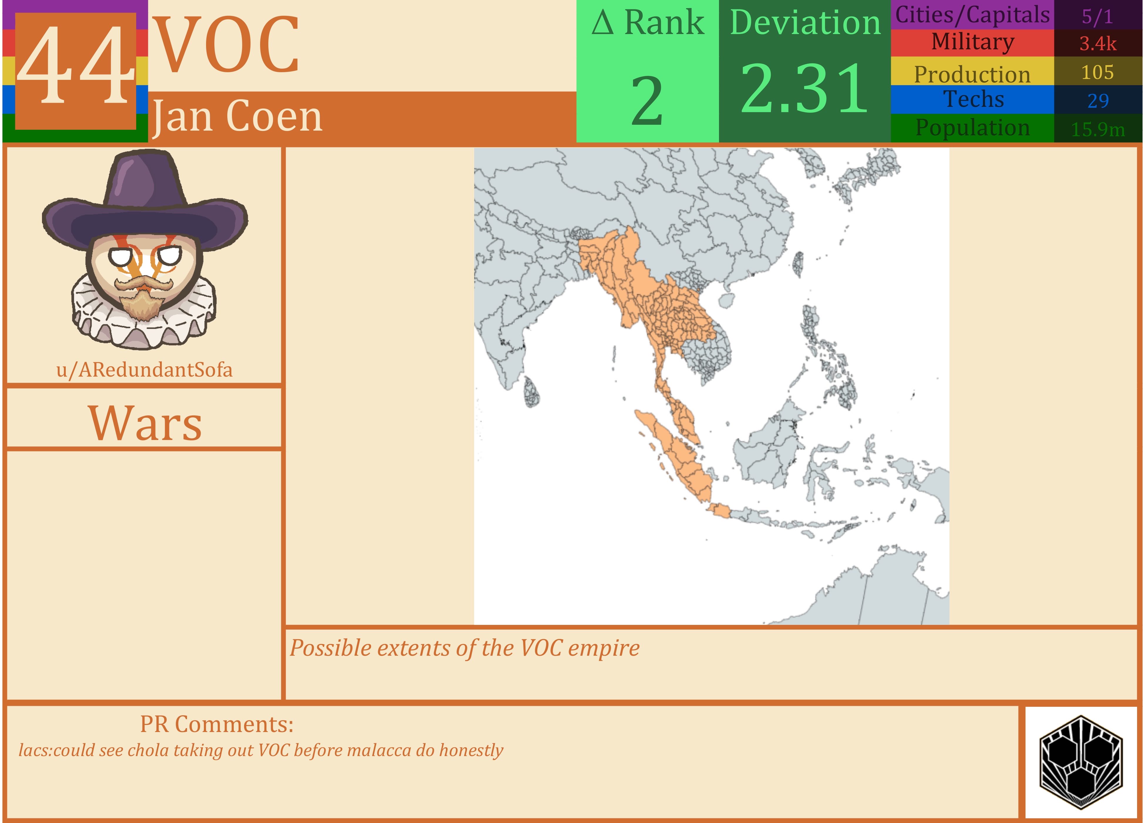 CBR In-Game Screenshot of VOC