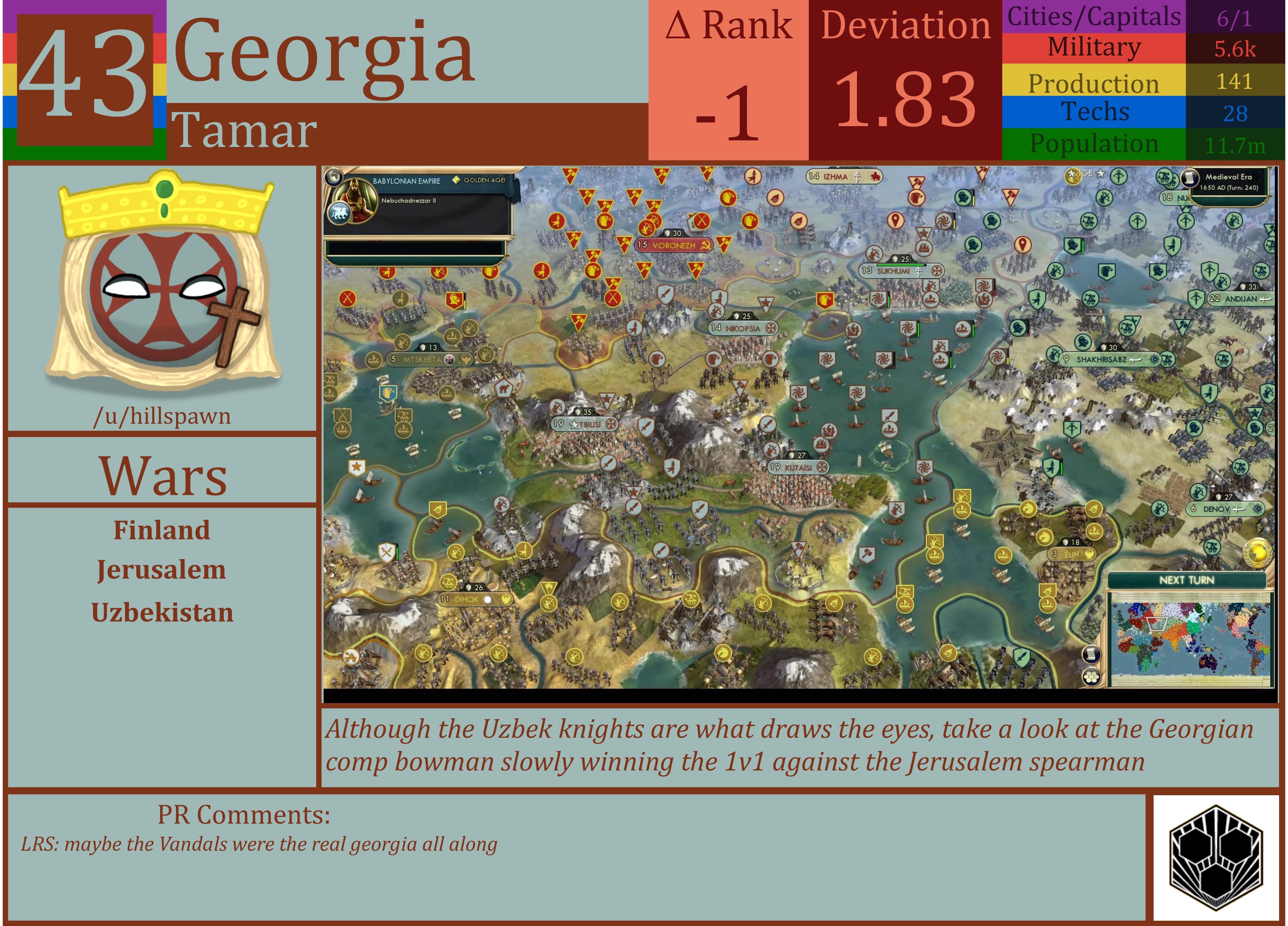 CBR In-Game Screenshot of Georgia