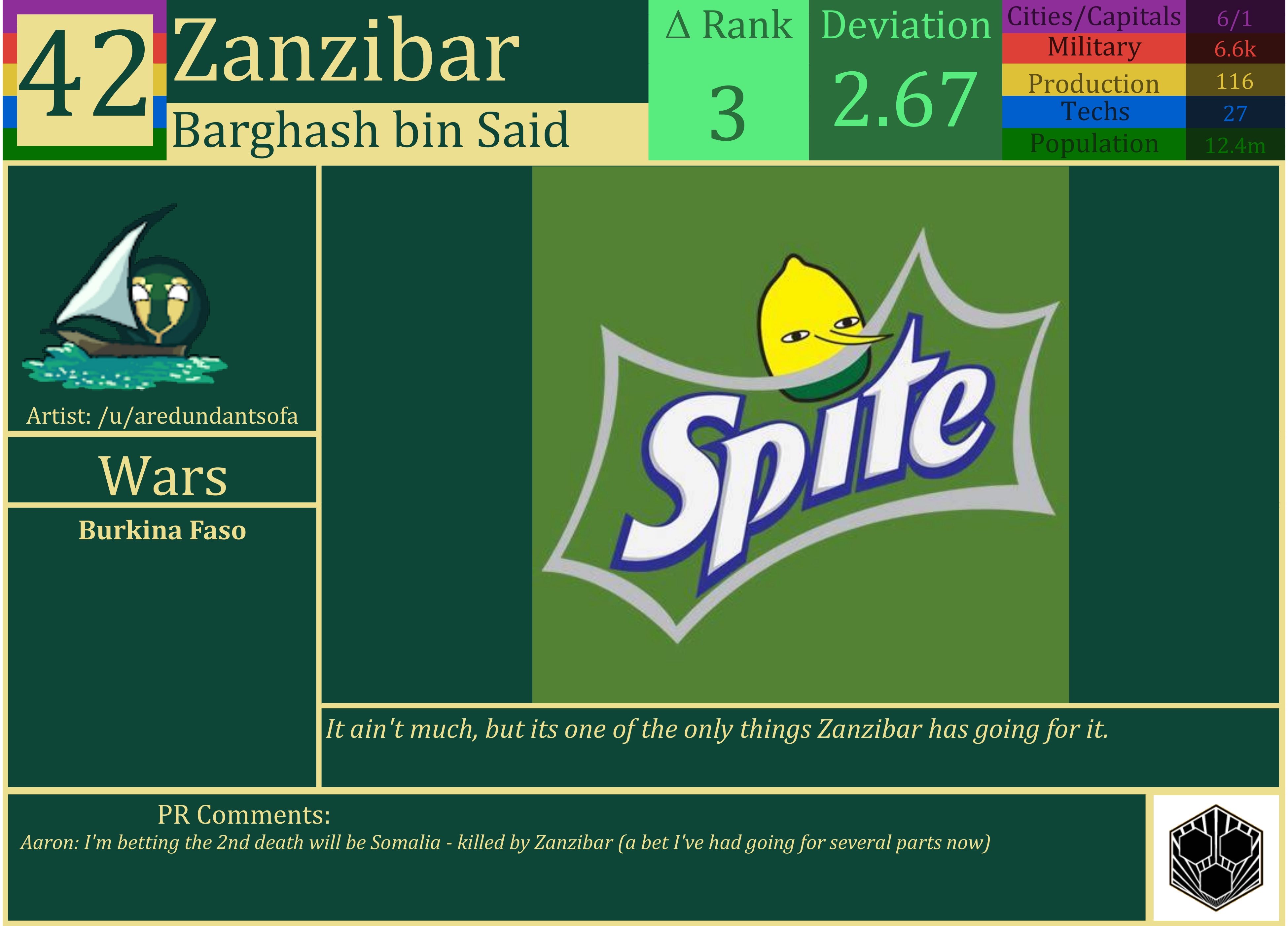 CBR In-Game Screenshot of Zanzibar