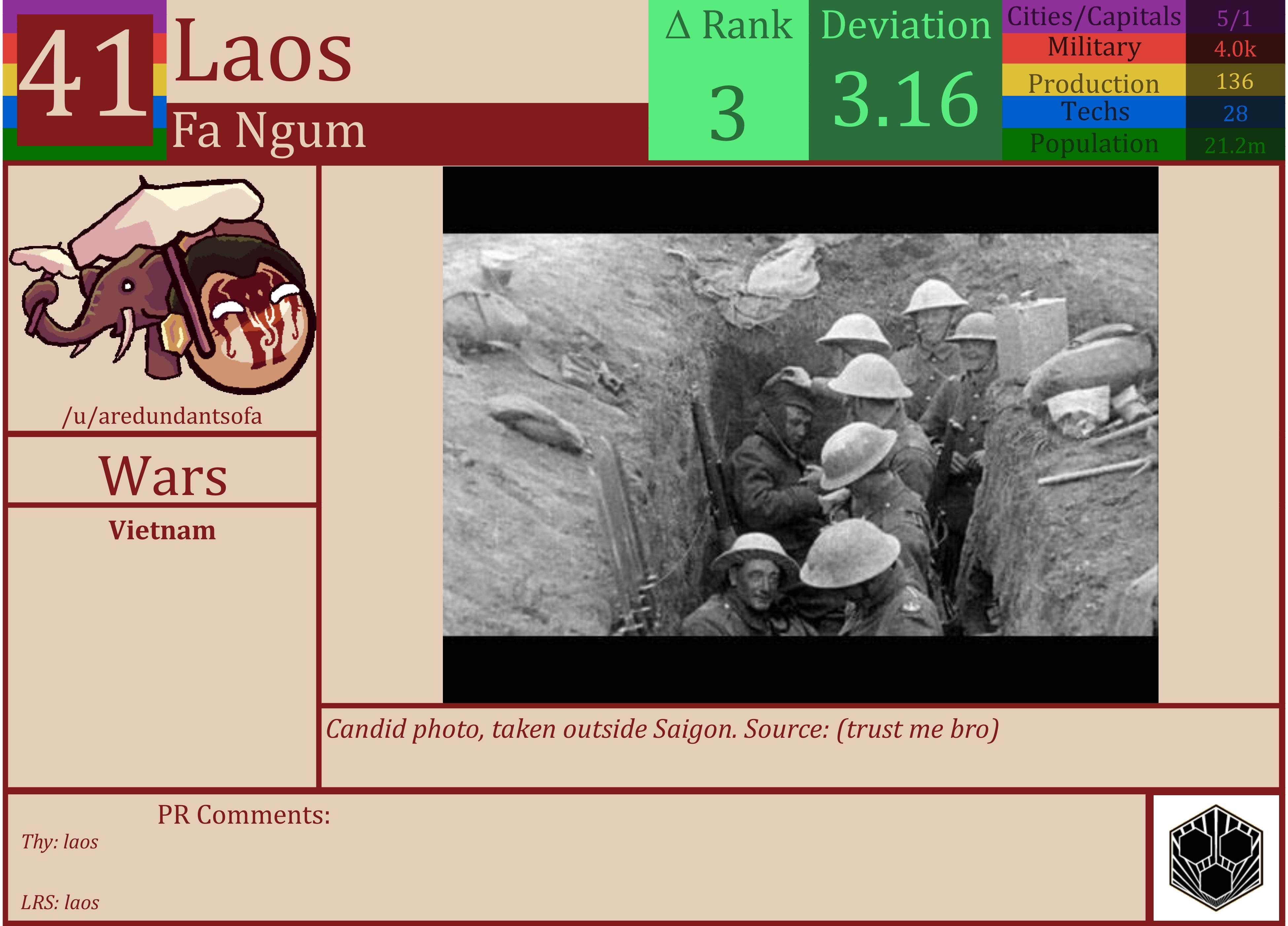 CBR In-Game Screenshot of Laos
