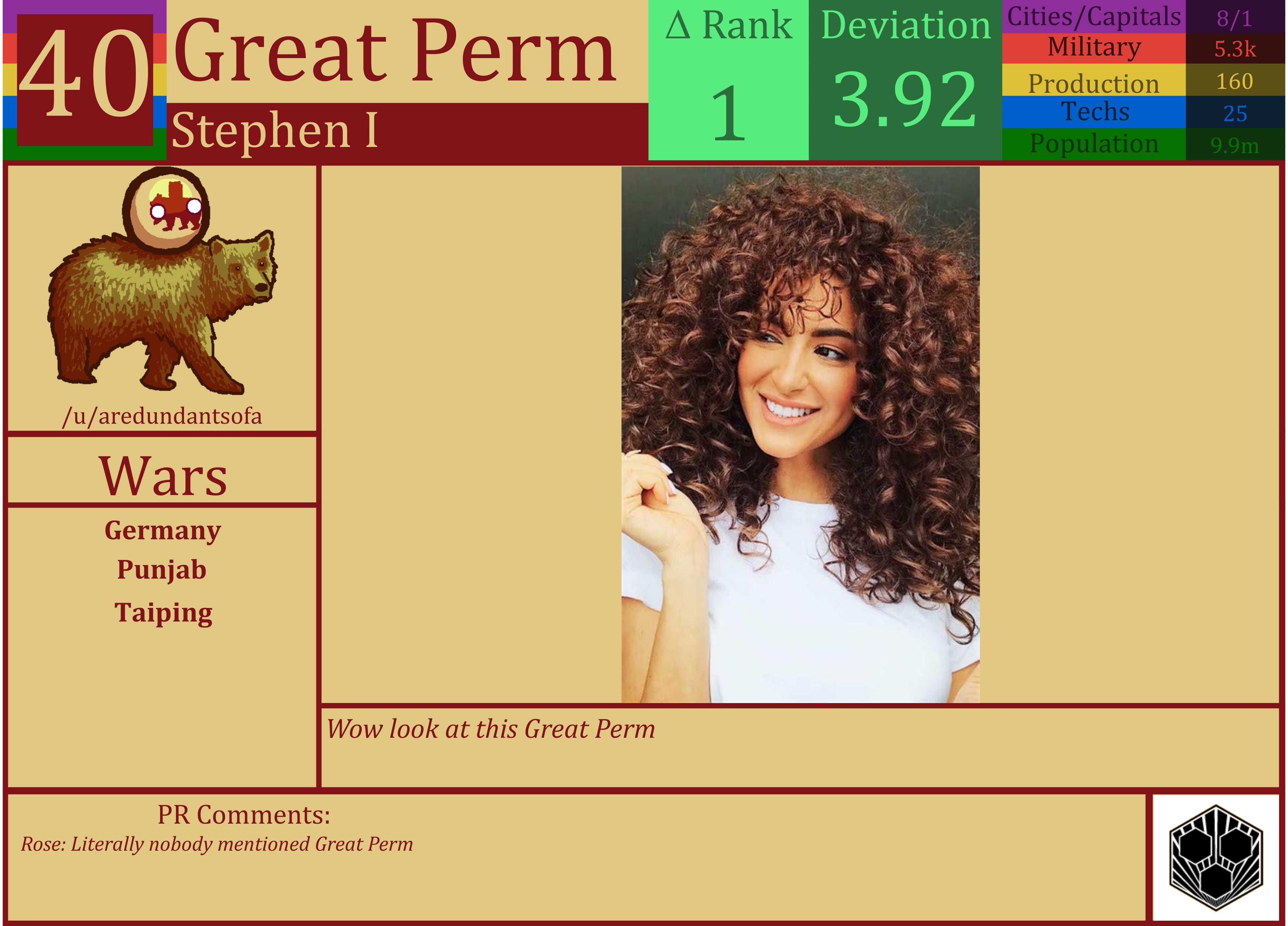 CBR In-Game Screenshot of Great Perm