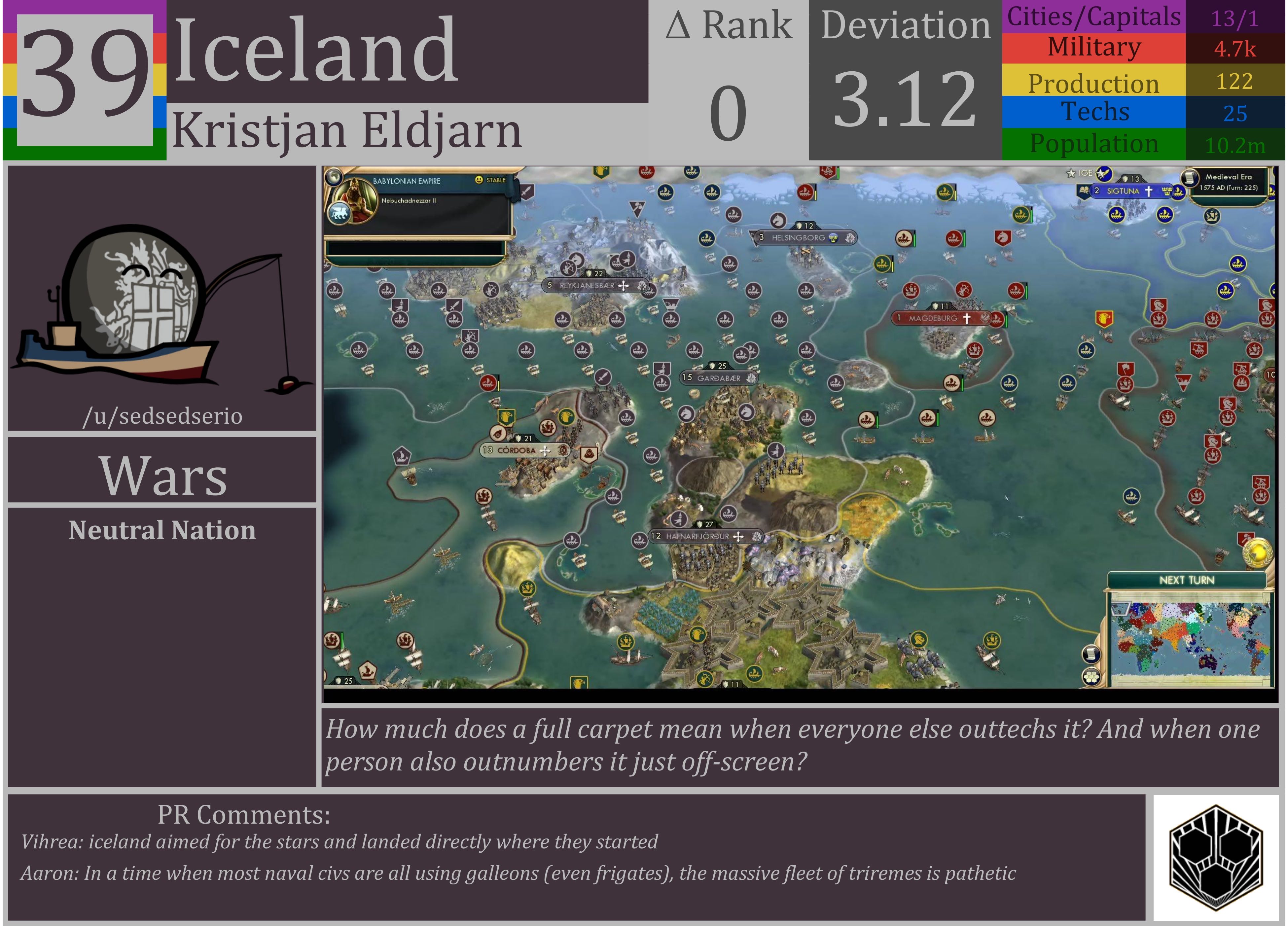 CBR In-Game Screenshot of Iceland