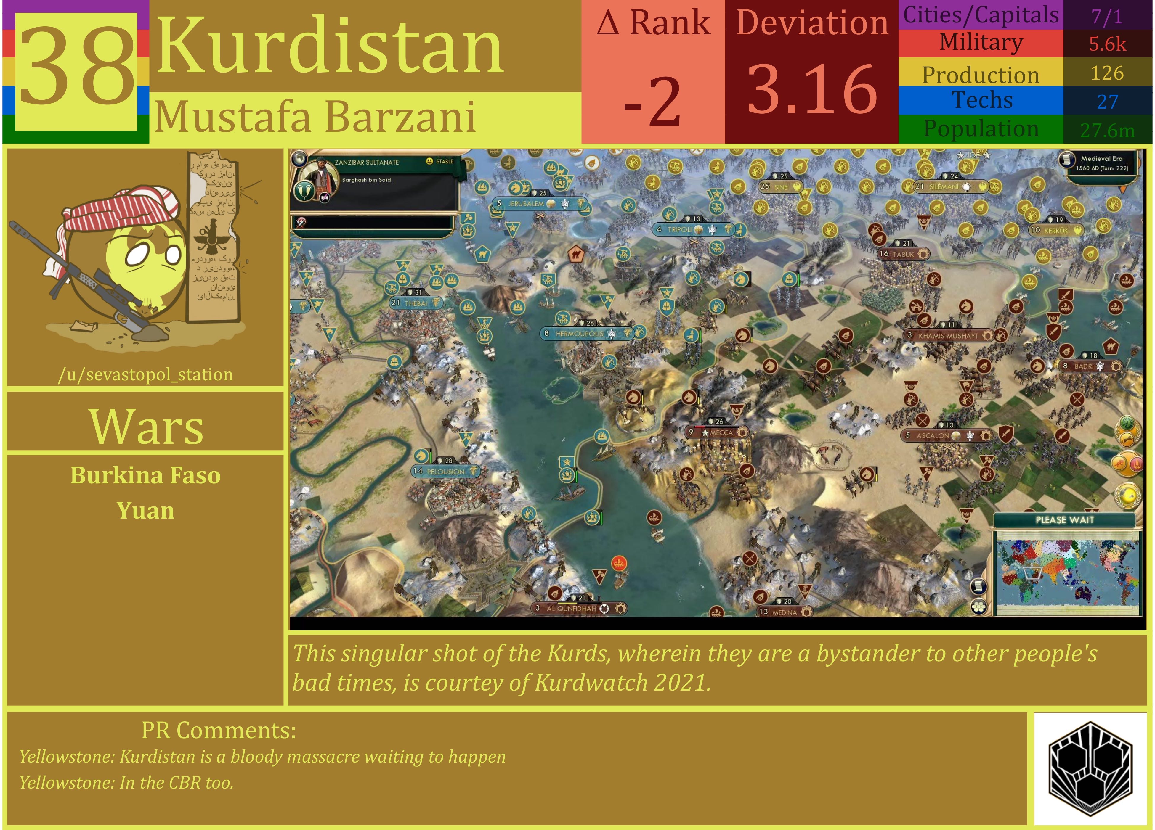 CBR In-Game Screenshot of Kurdistan