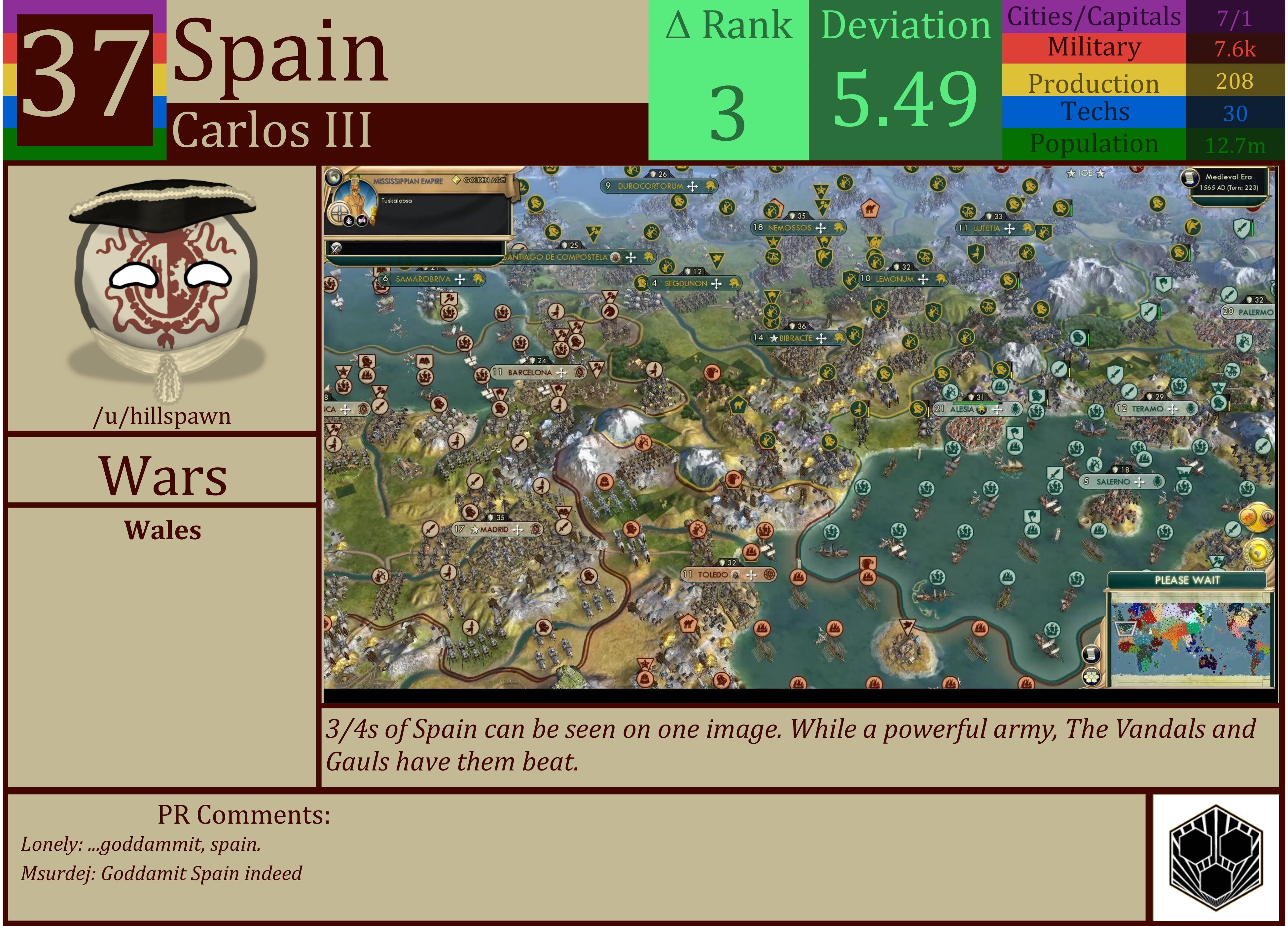 CBR In-Game Screenshot of Spain