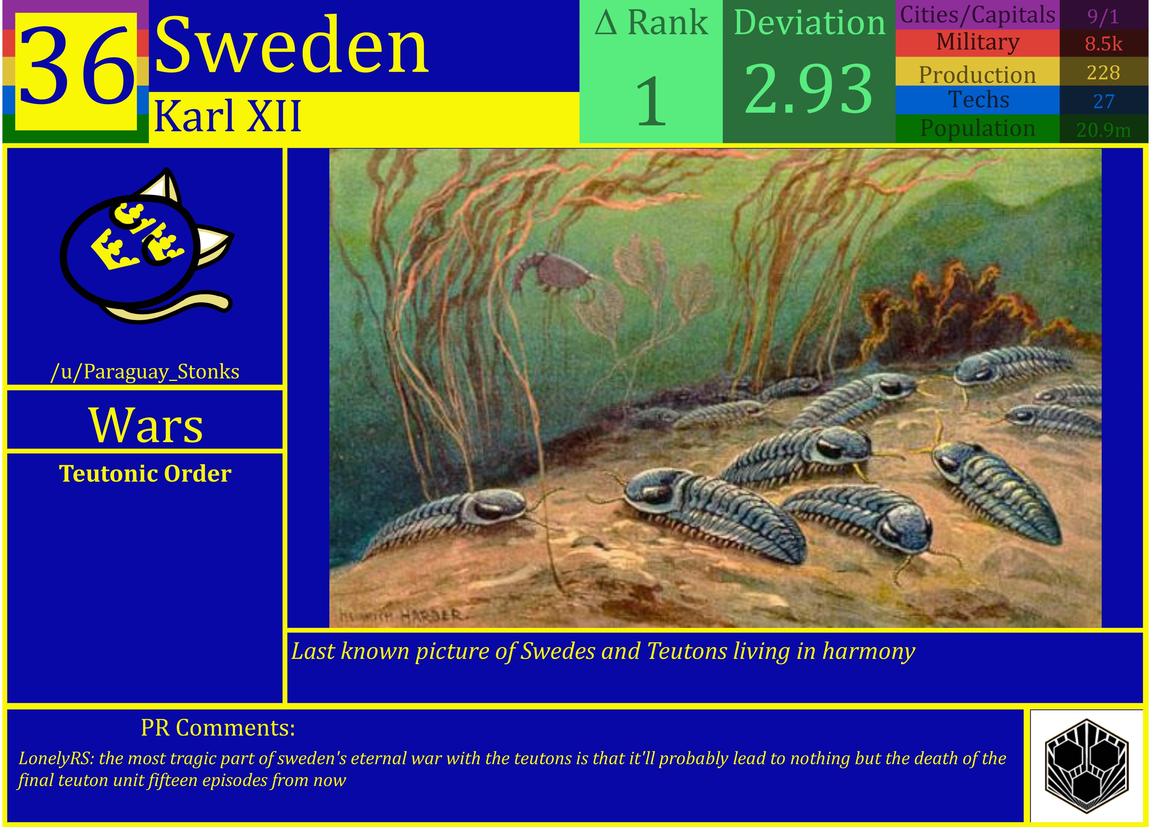 CBR In-Game Screenshot of Sweden