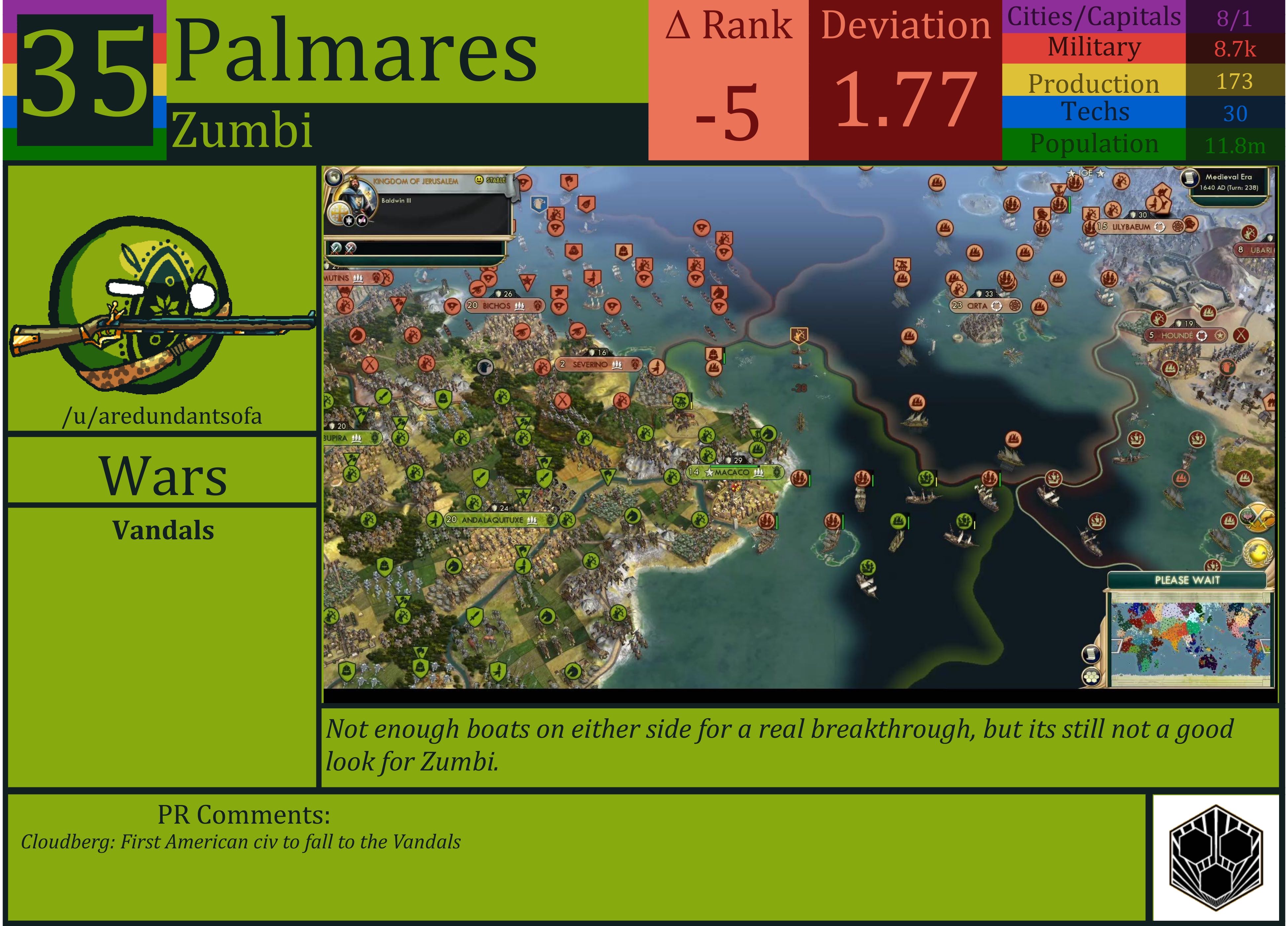 CBR In-Game Screenshot of Palmares