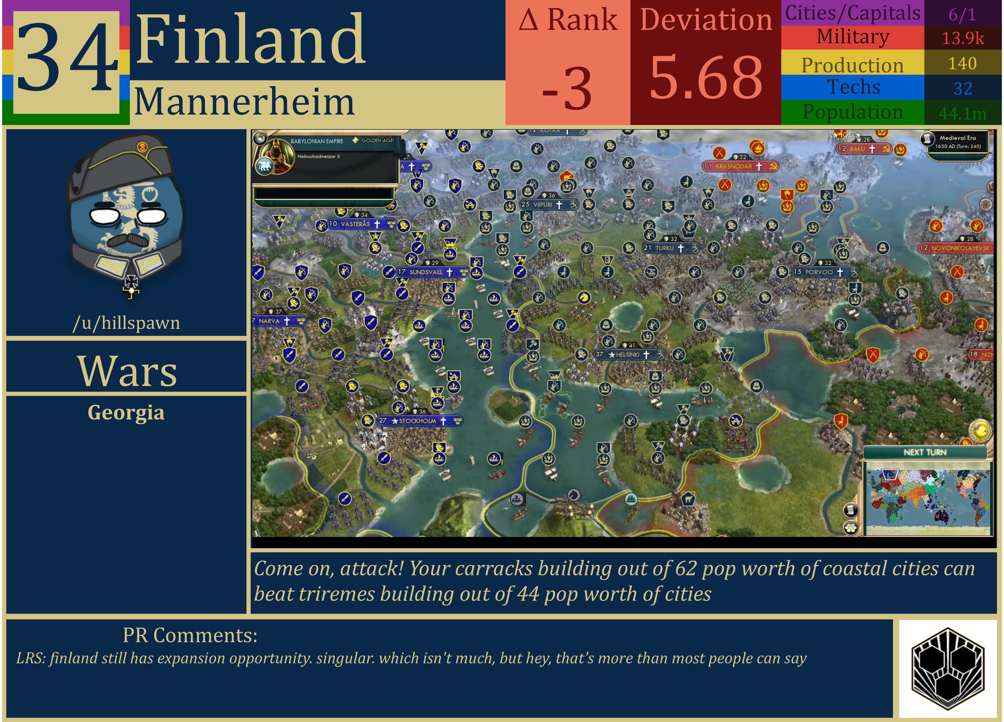 CBR In-Game Screenshot of Finland