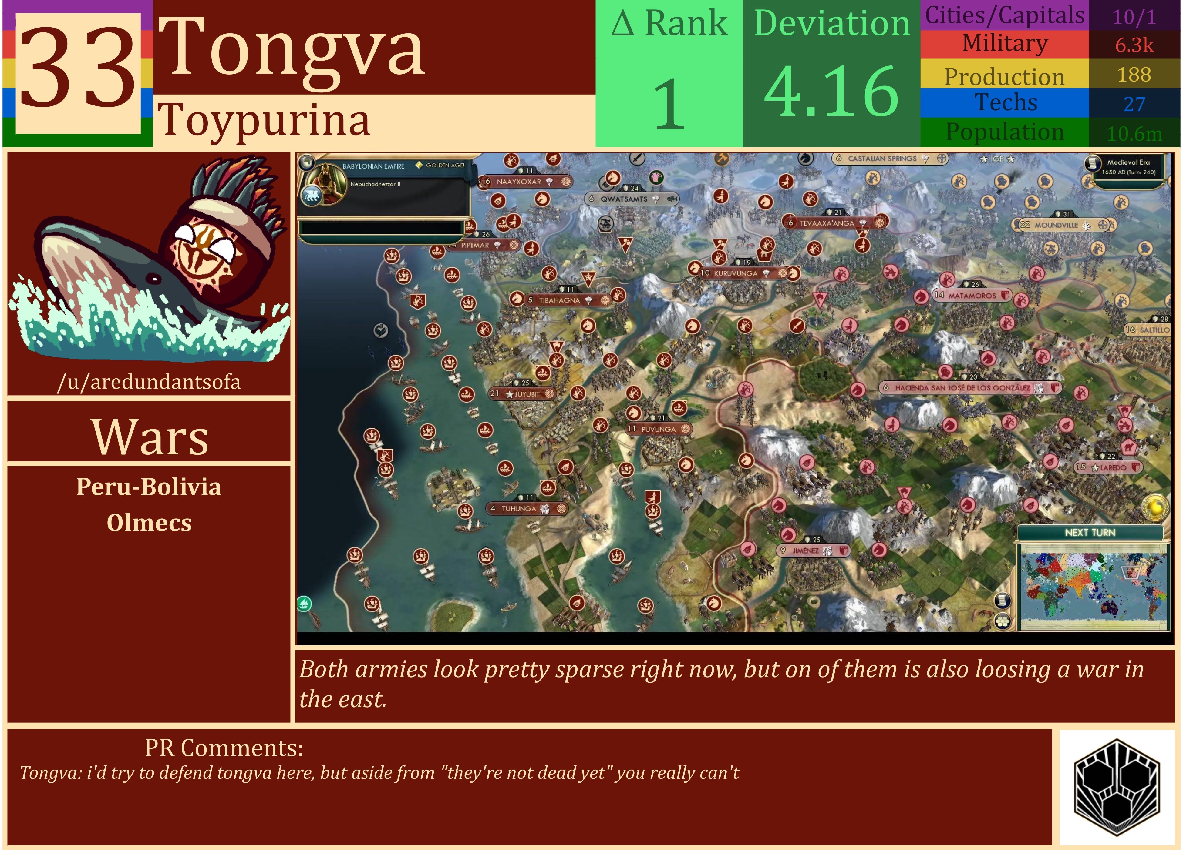 CBR In-Game Screenshot of Tongva