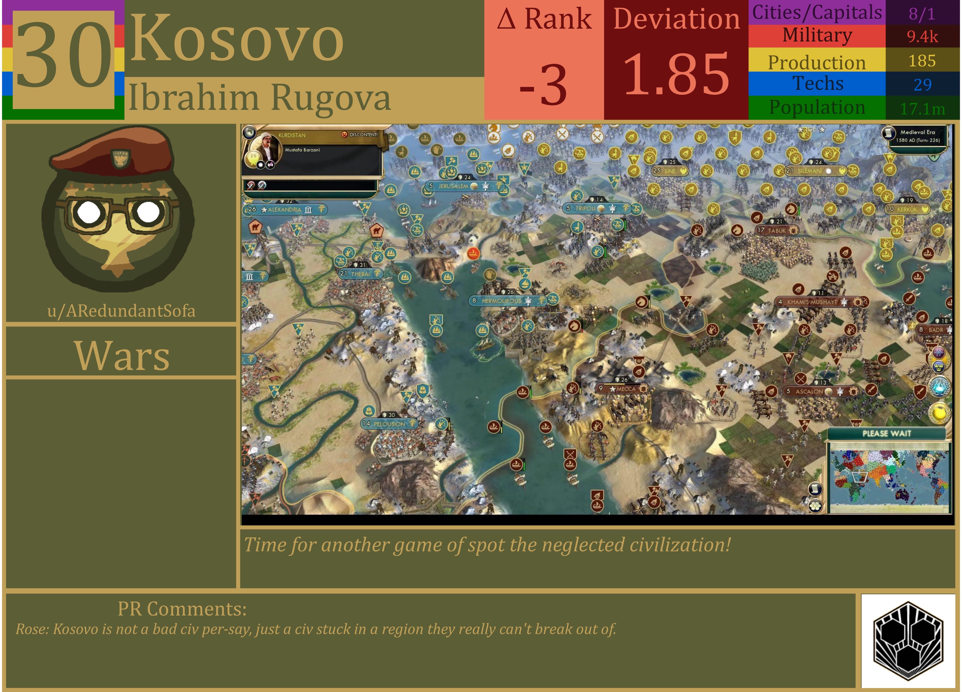 CBR In-Game Screenshot of Kosovo
