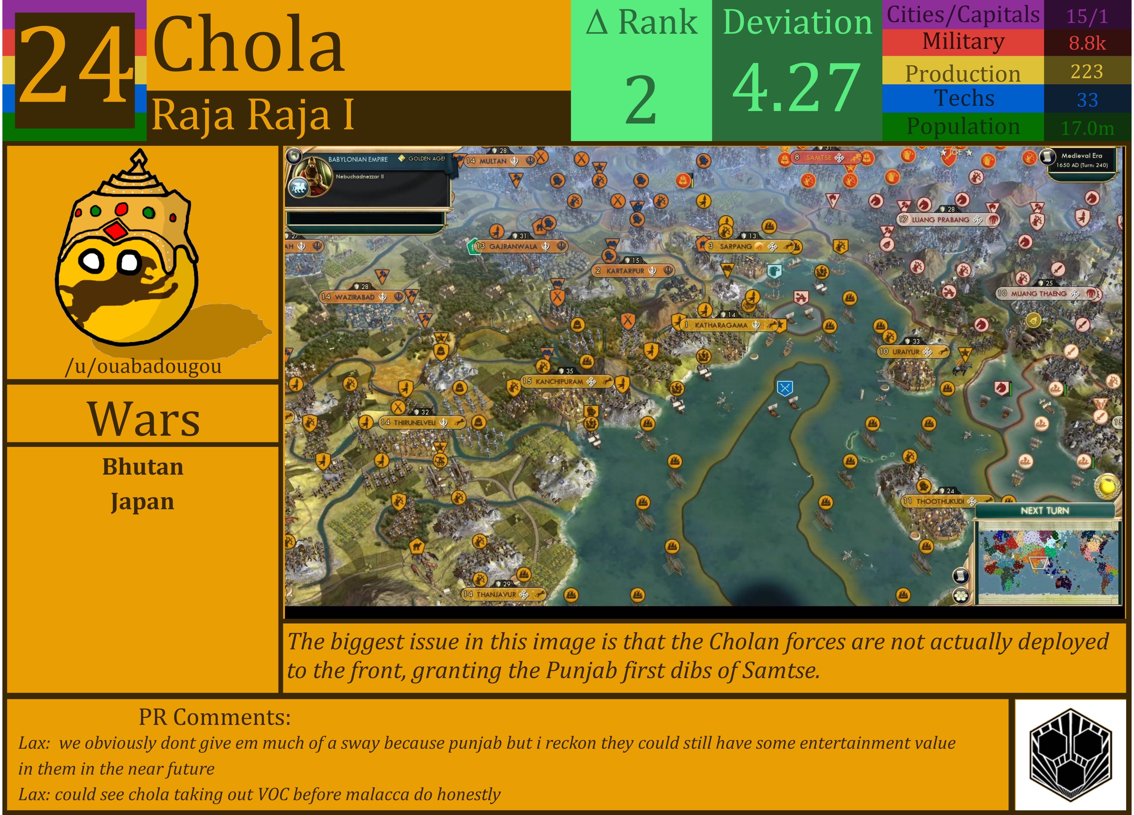 CBR In-Game Screenshot of Chola