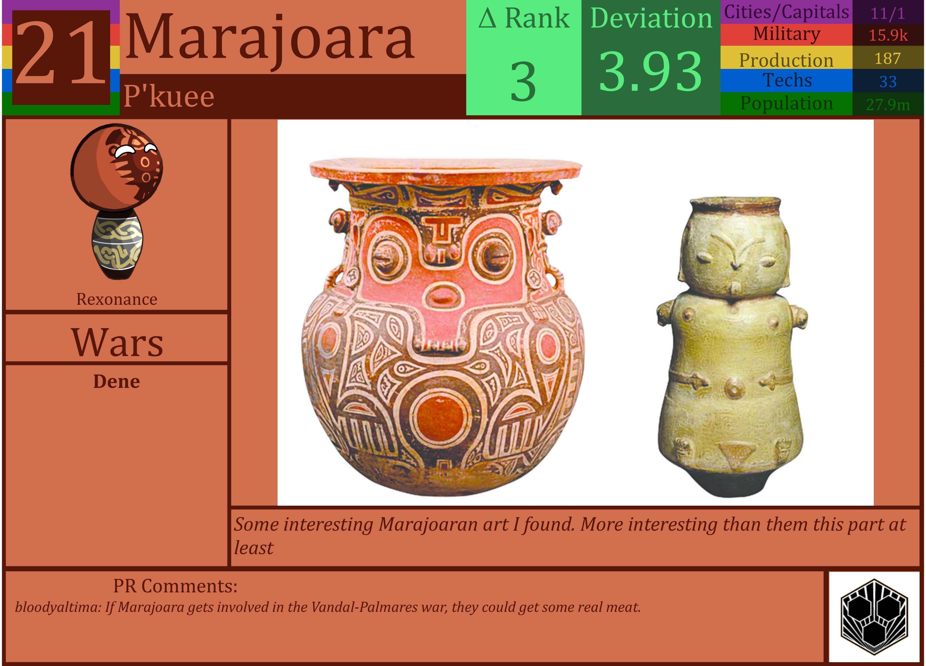 CBR In-Game Screenshot of Marajoara