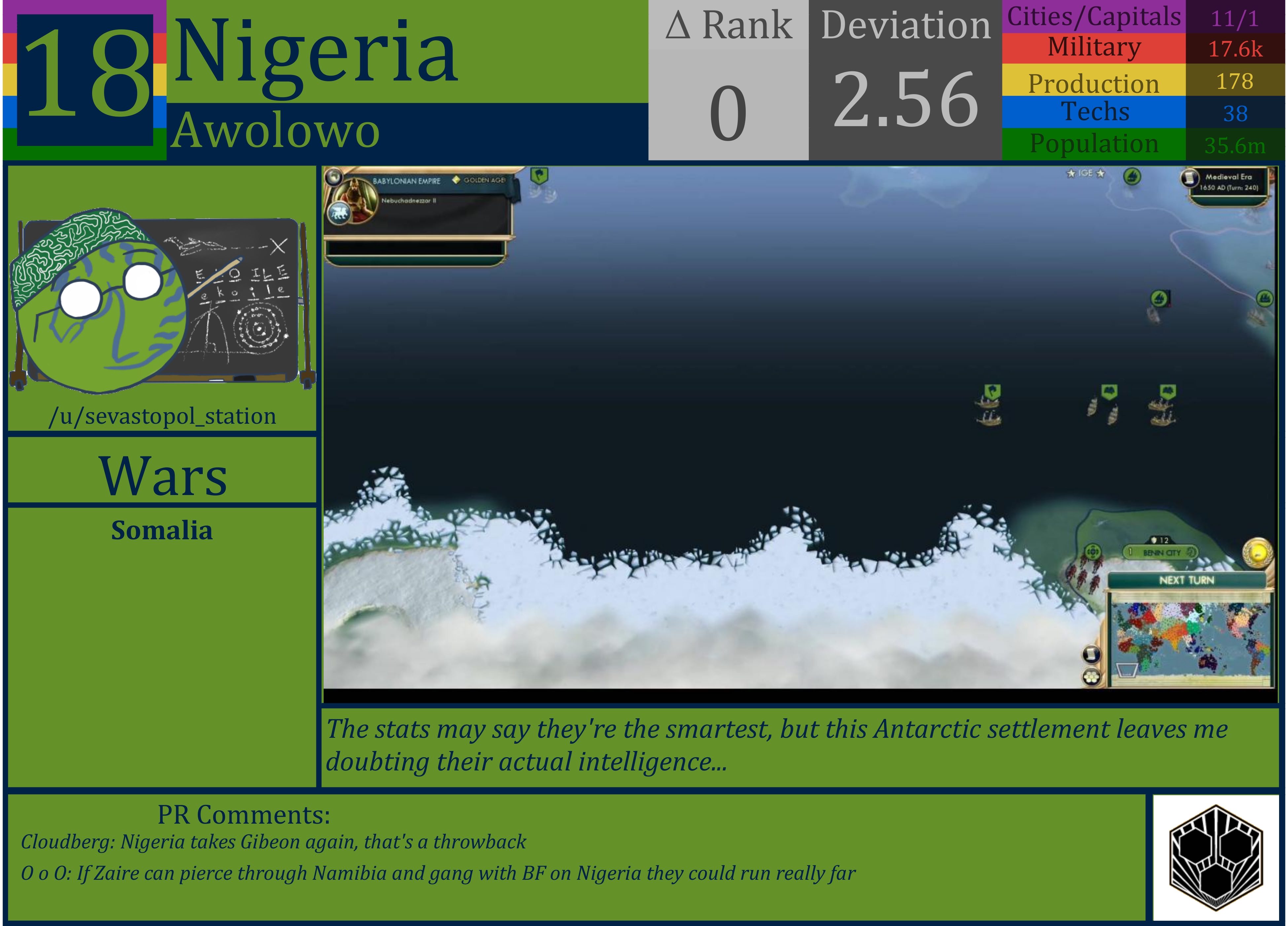 CBR In-Game Screenshot of Nigeria