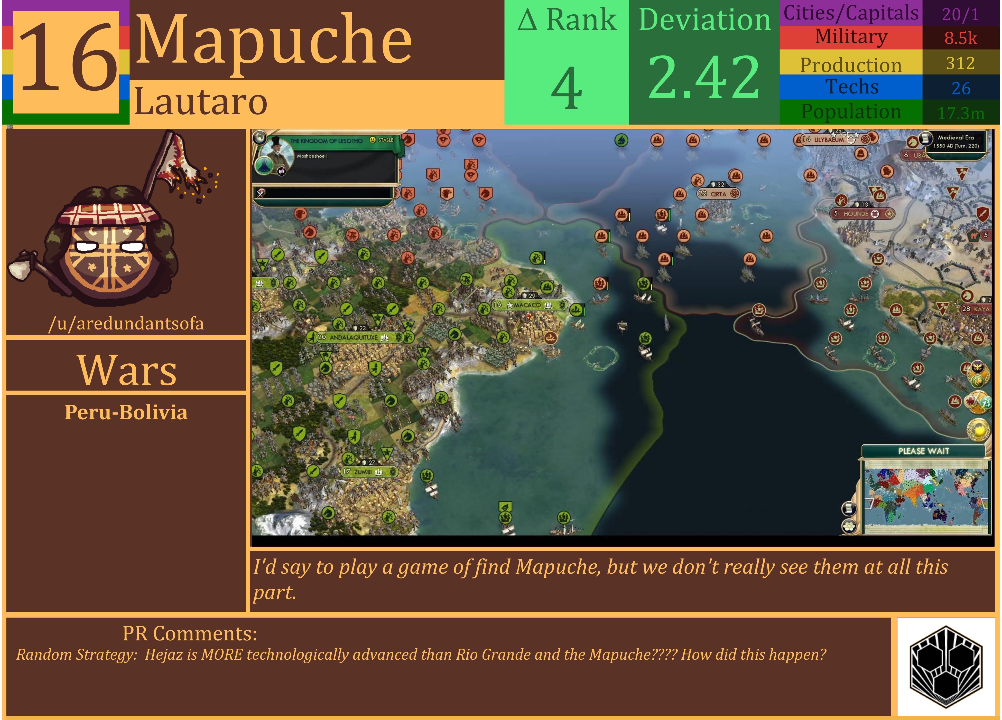 CBR In-Game Screenshot of Mapuche