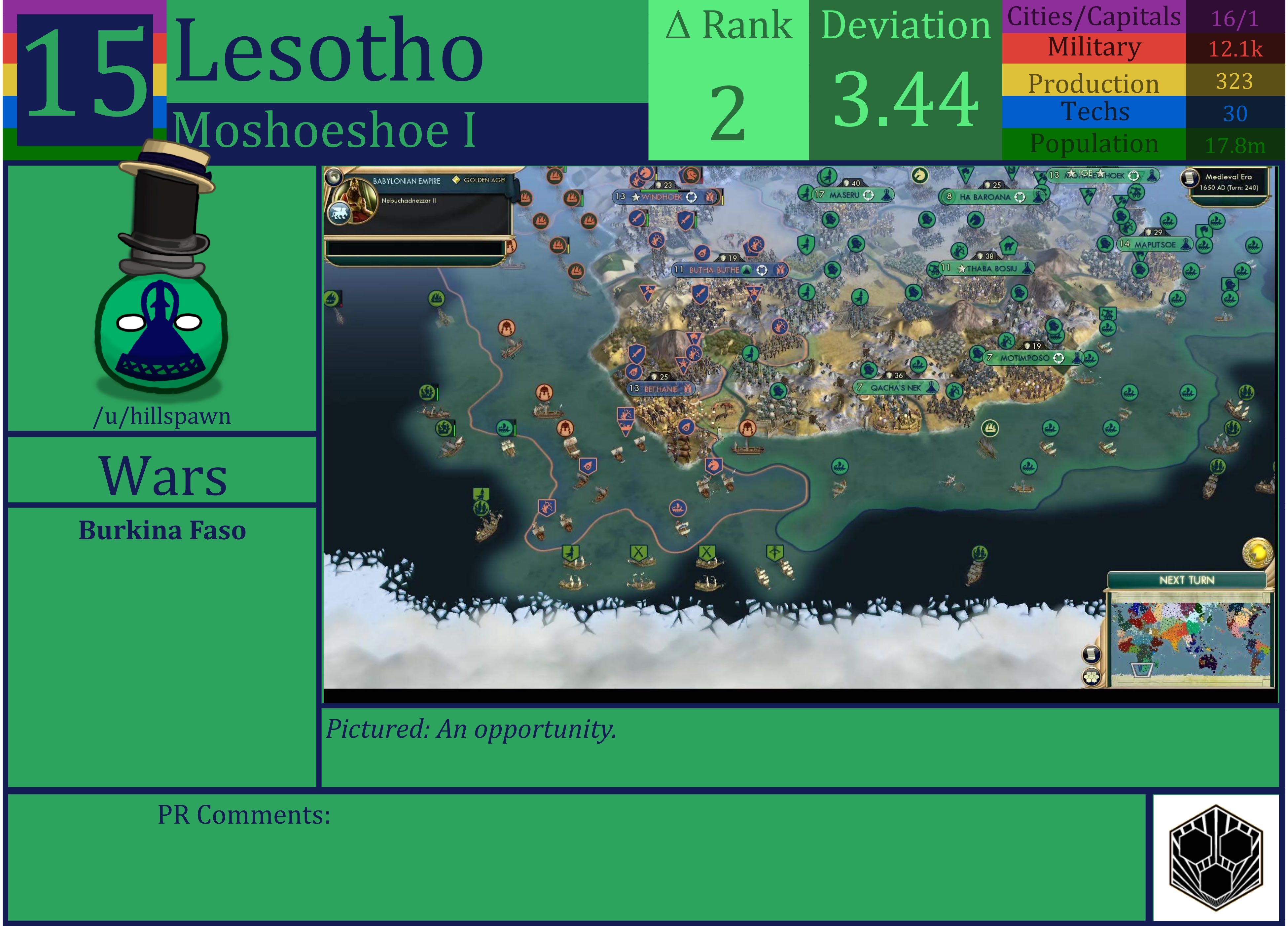 CBR In-Game Screenshot of Lesotho