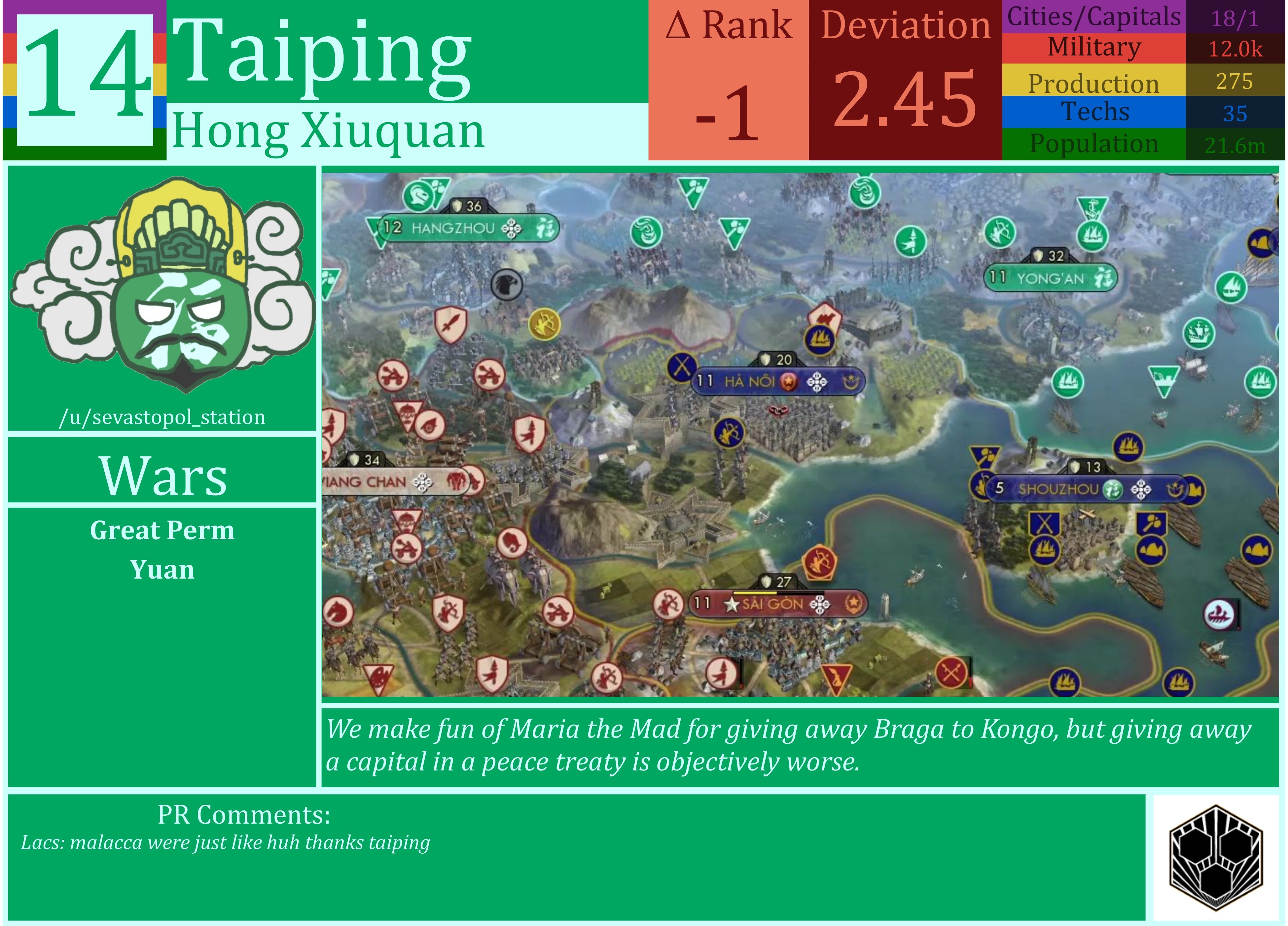 CBR In-Game Screenshot of Taiping