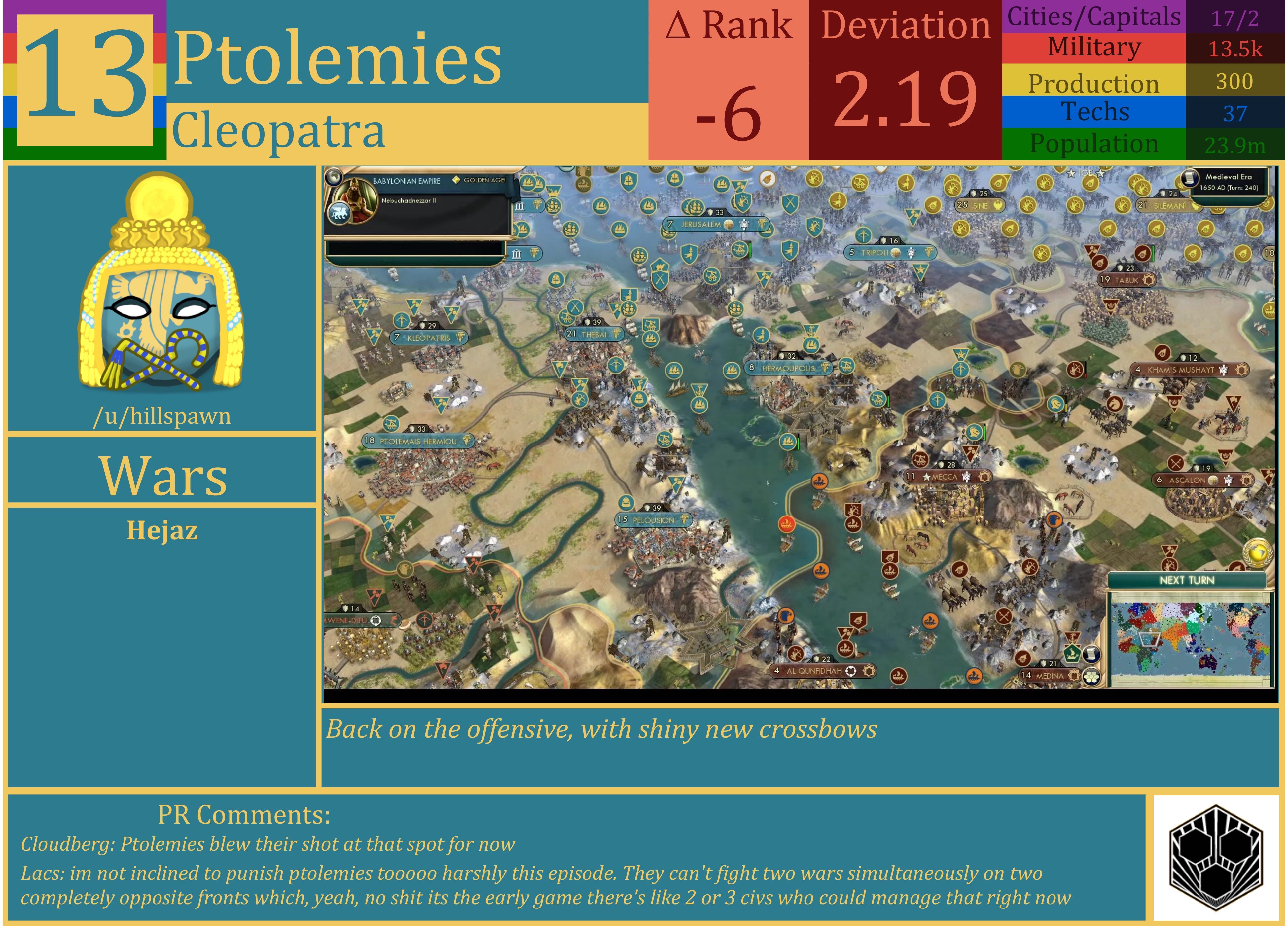 CBR In-Game Screenshot of Ptolemies