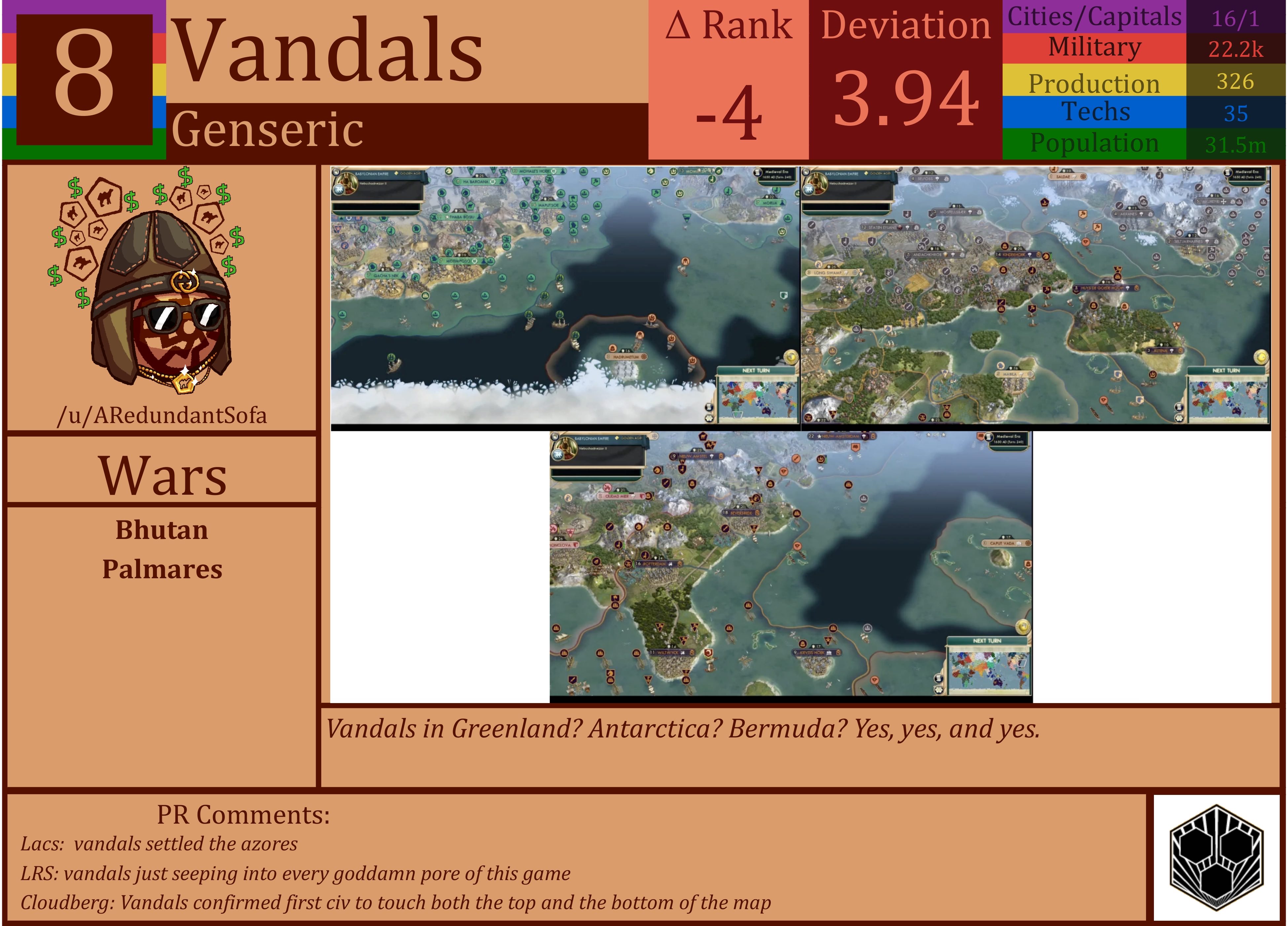 CBR In-Game Screenshot of Vandals