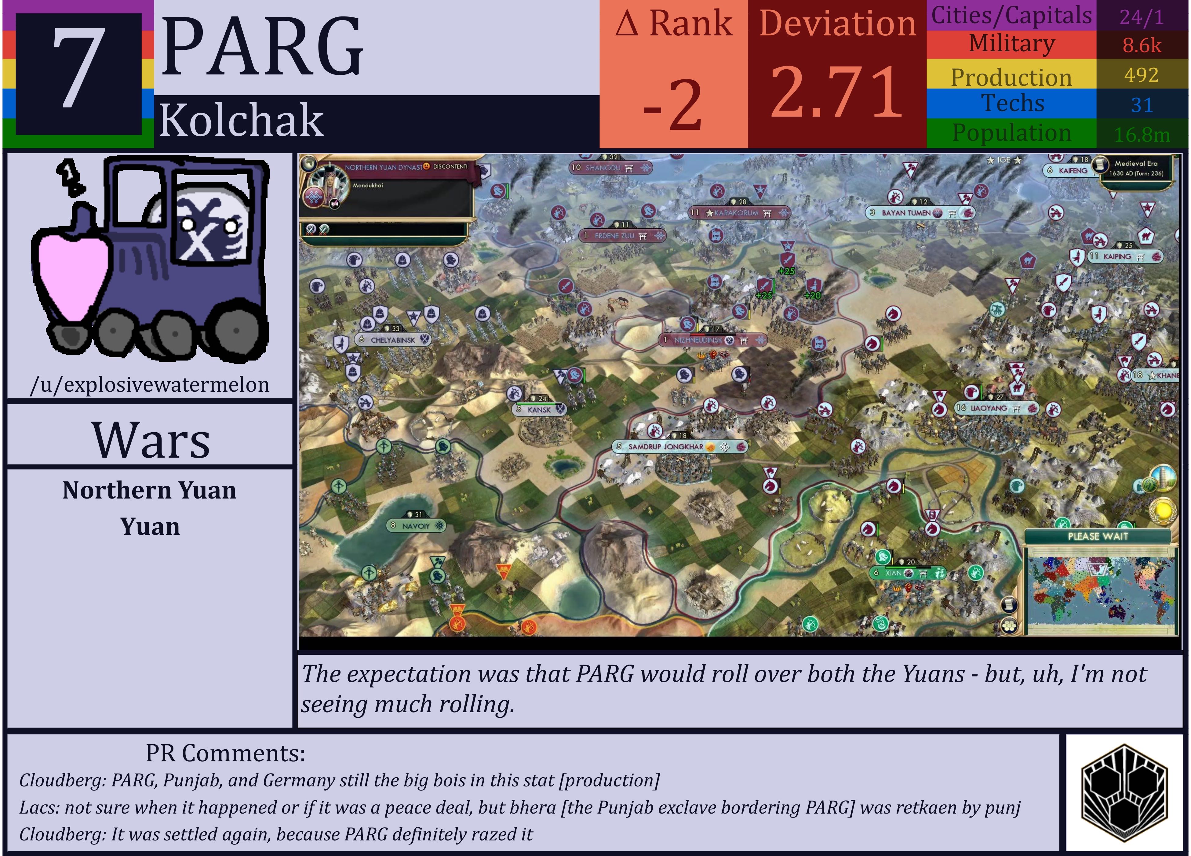 CBR In-Game Screenshot of PARG