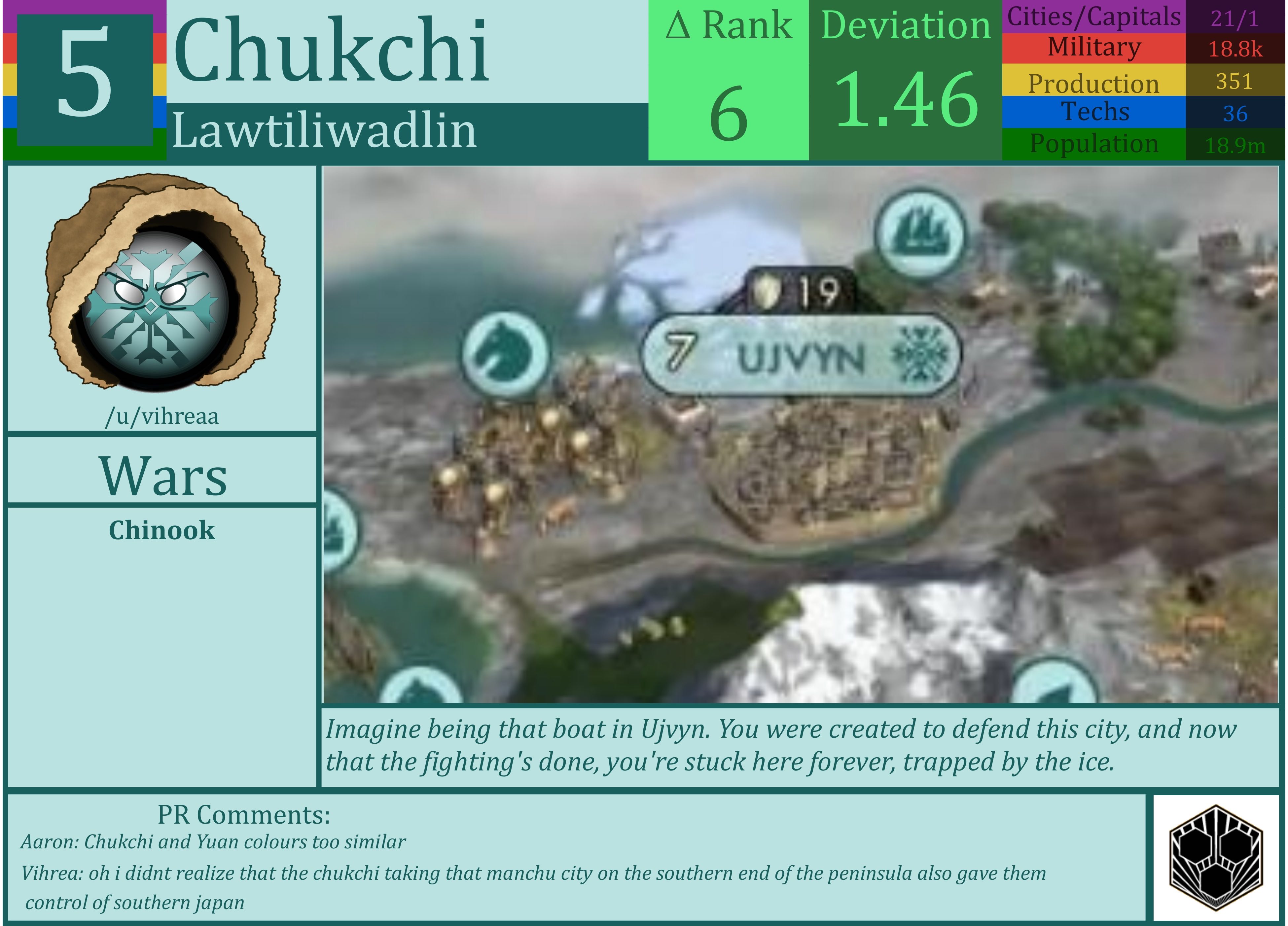 CBR In-Game Screenshot of Chukchi