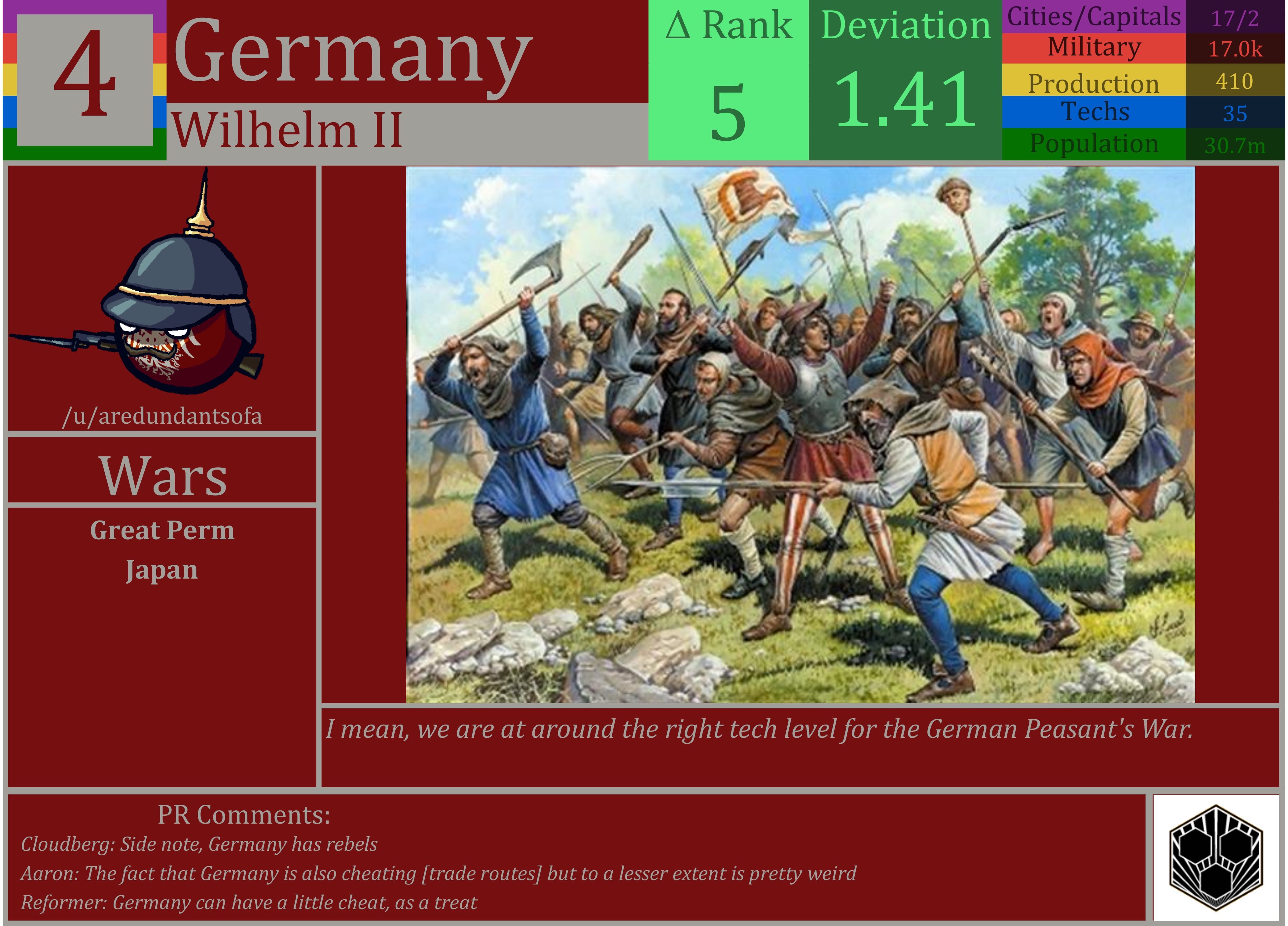 CBR In-Game Screenshot of Germany