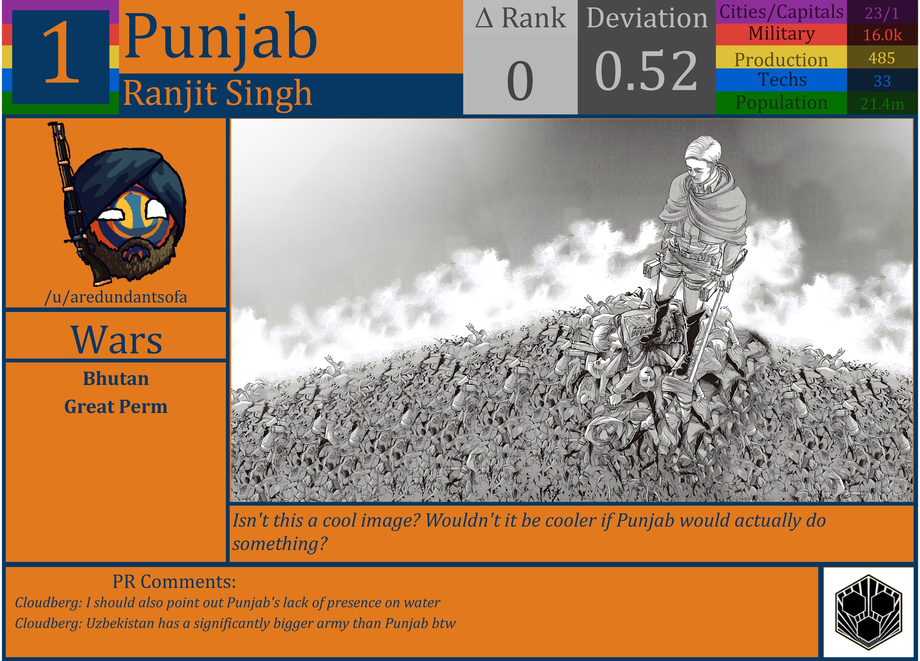 CBR In-Game Screenshot