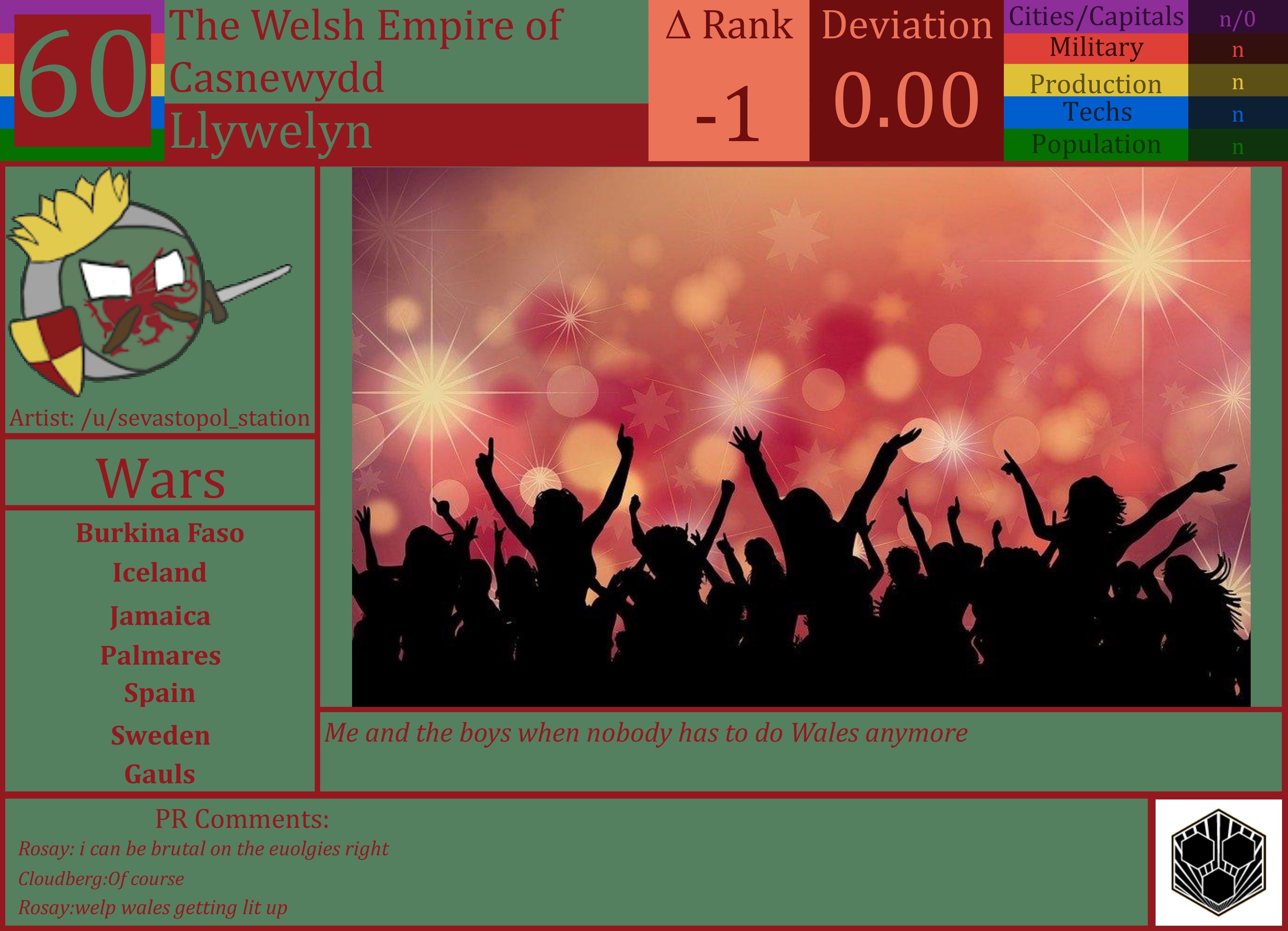 CBR In-Game Screenshot of Wales