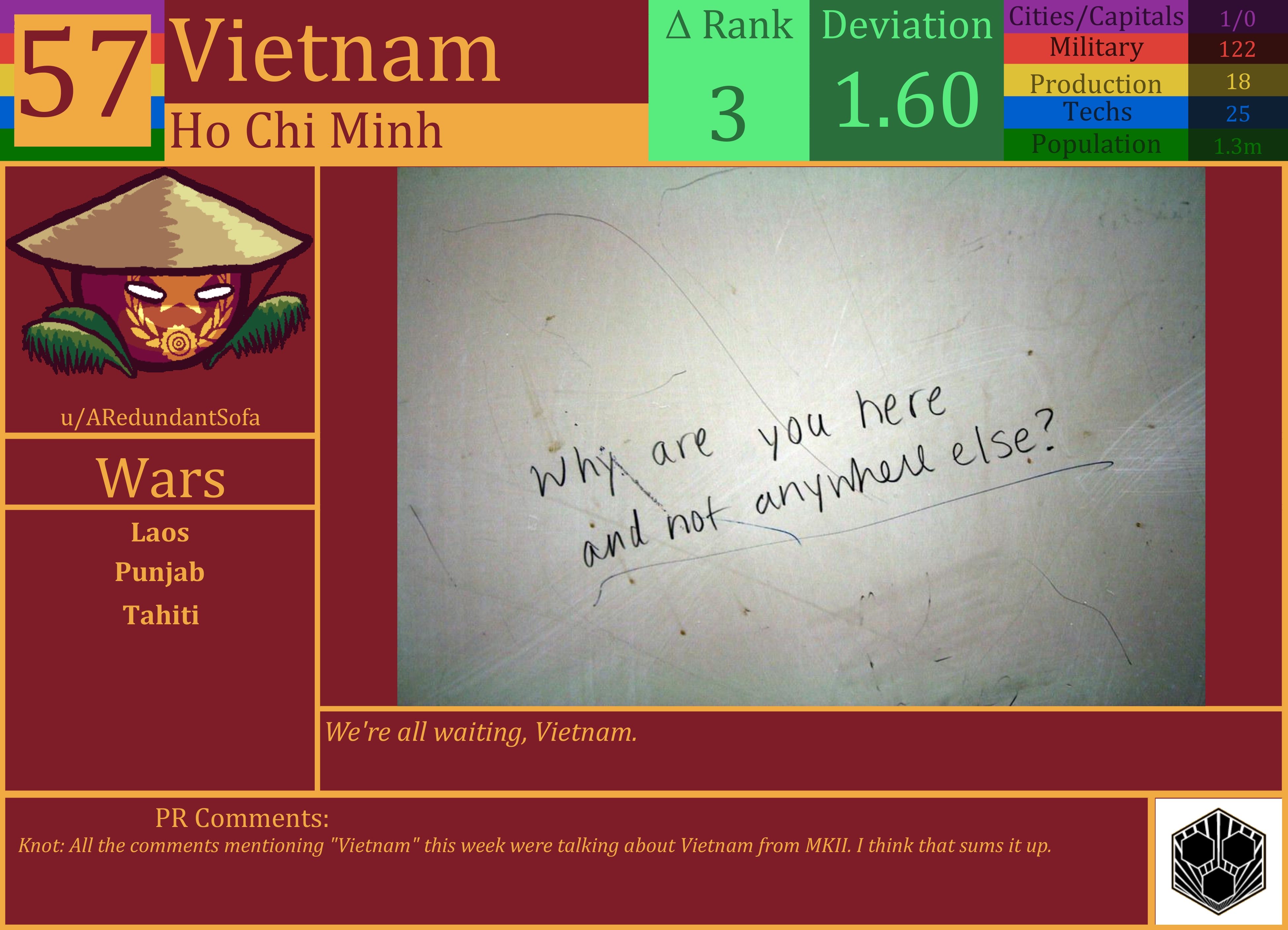 CBR In-Game Screenshot of Vietnam