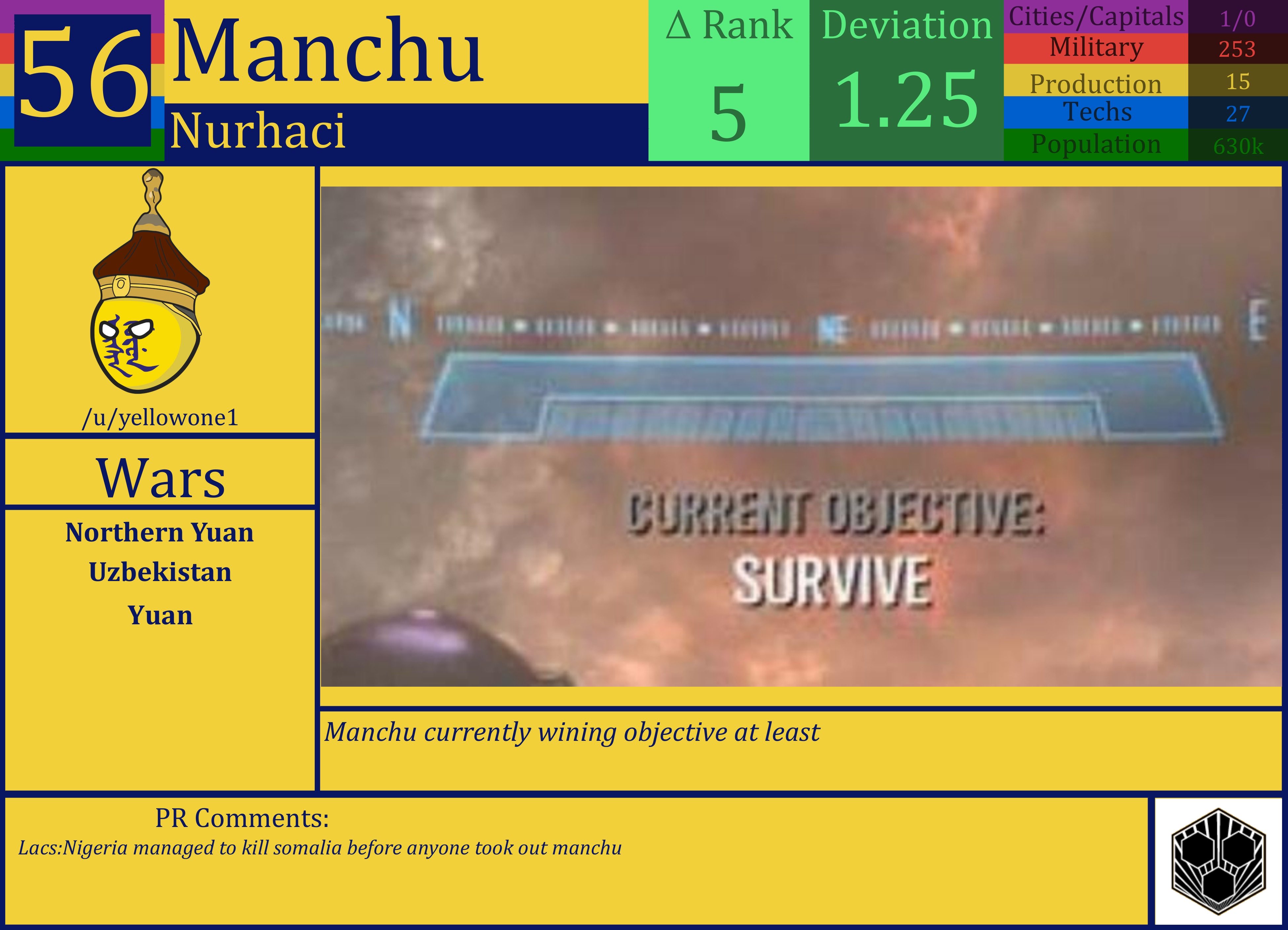 CBR In-Game Screenshot of Manchu