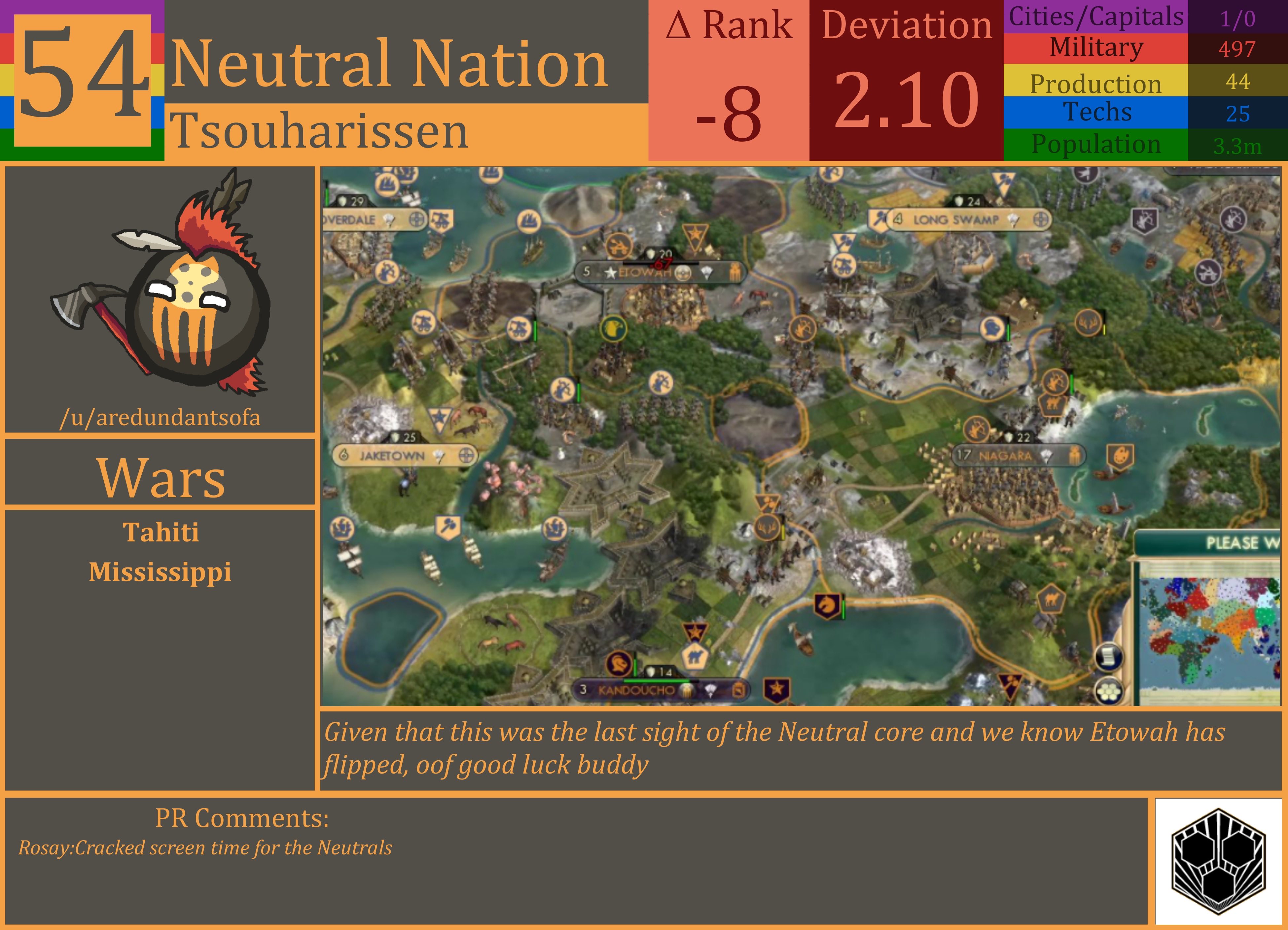 CBR In-Game Screenshot of Neutral Nation