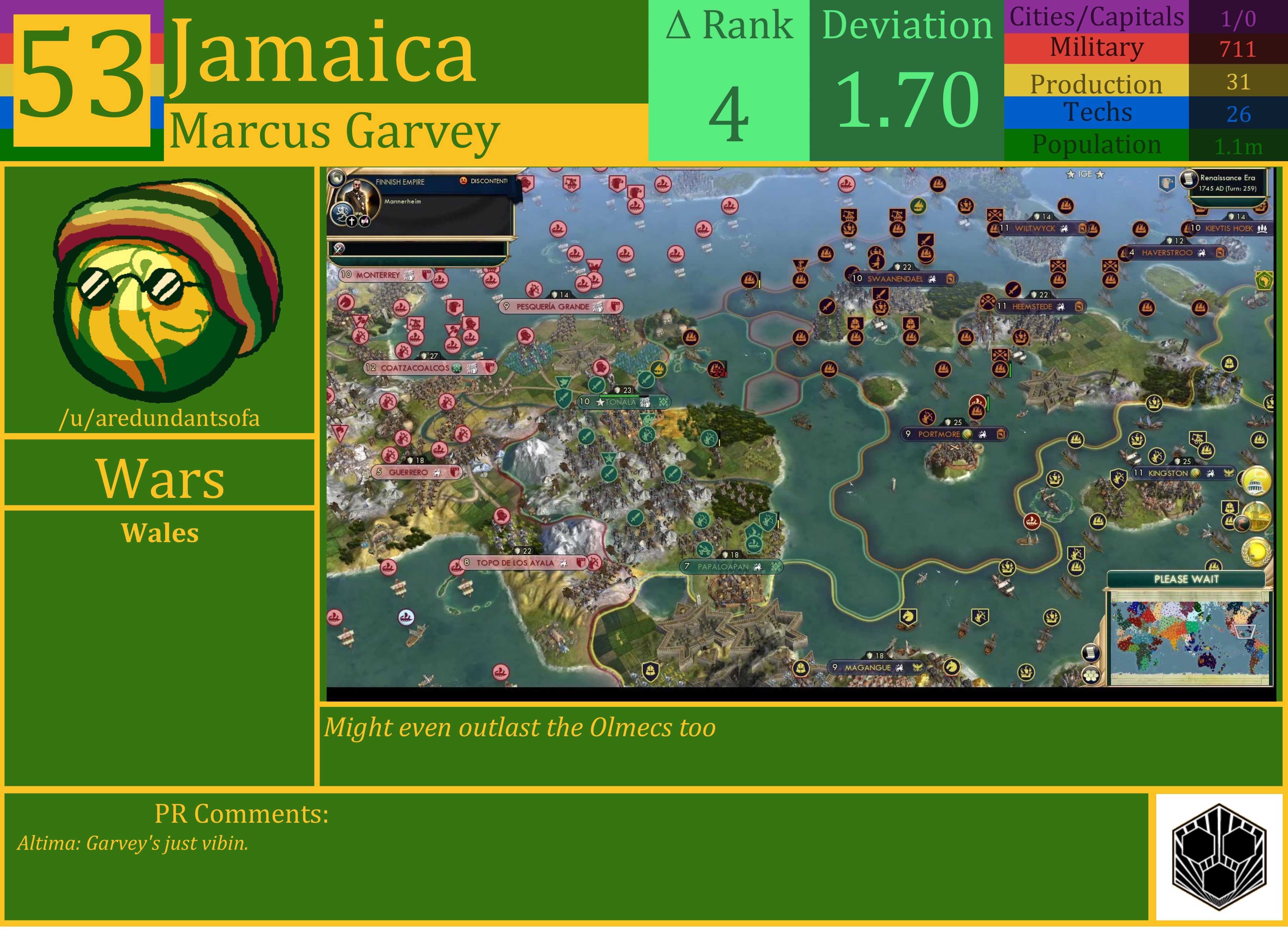 CBR In-Game Screenshot of Jamaica