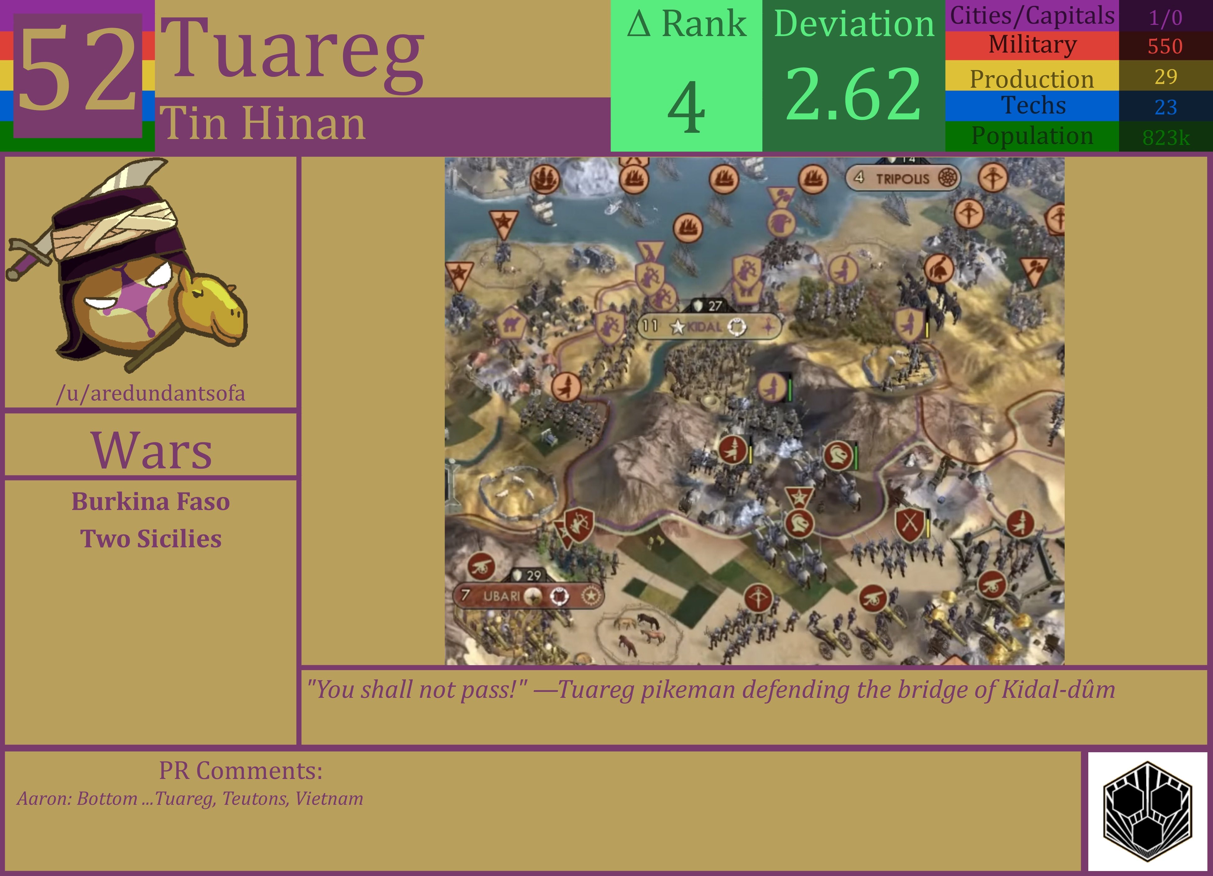 CBR In-Game Screenshot of Tuareg