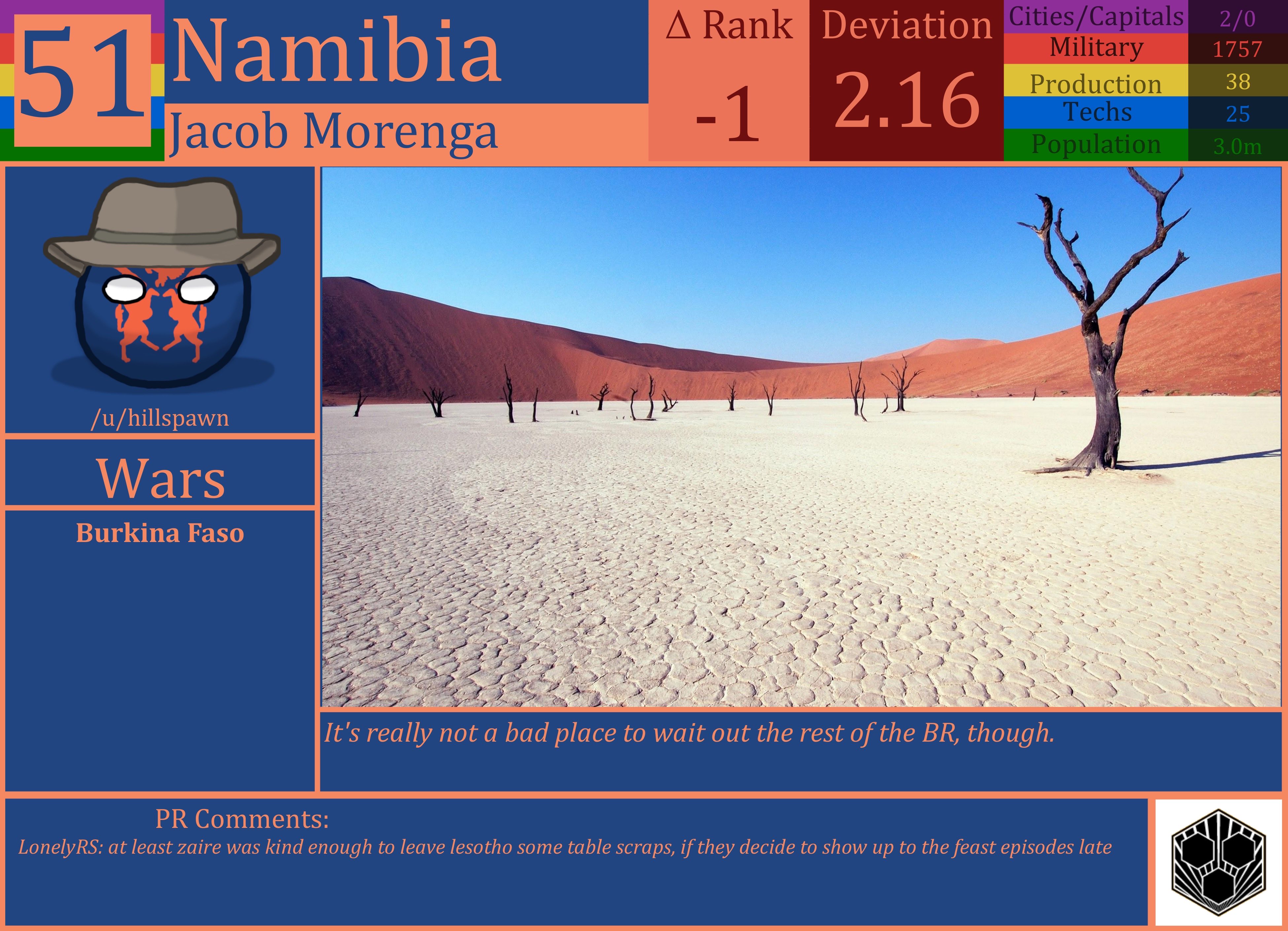 CBR In-Game Screenshot of Namibia