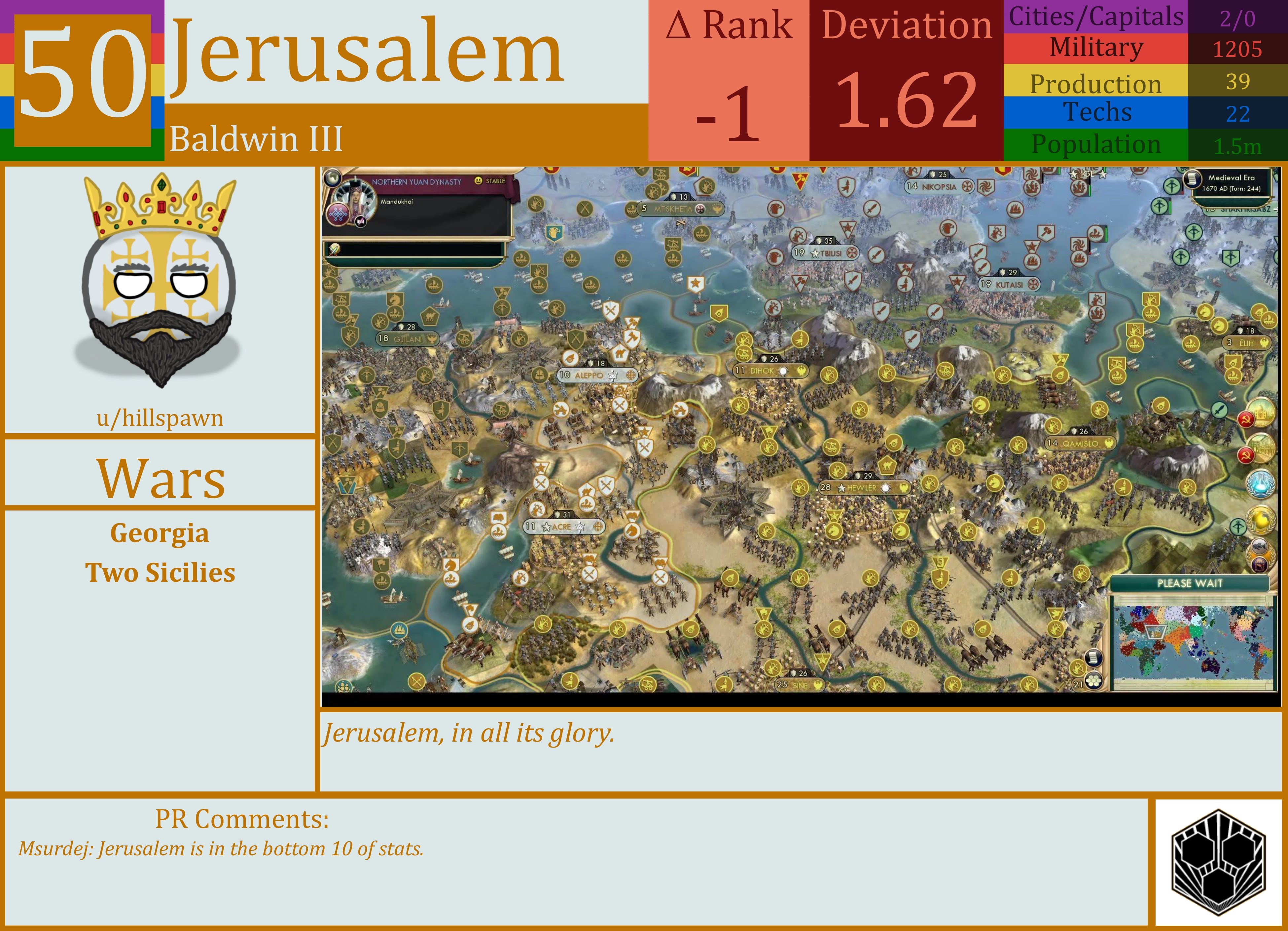 CBR In-Game Screenshot of Jerusalem