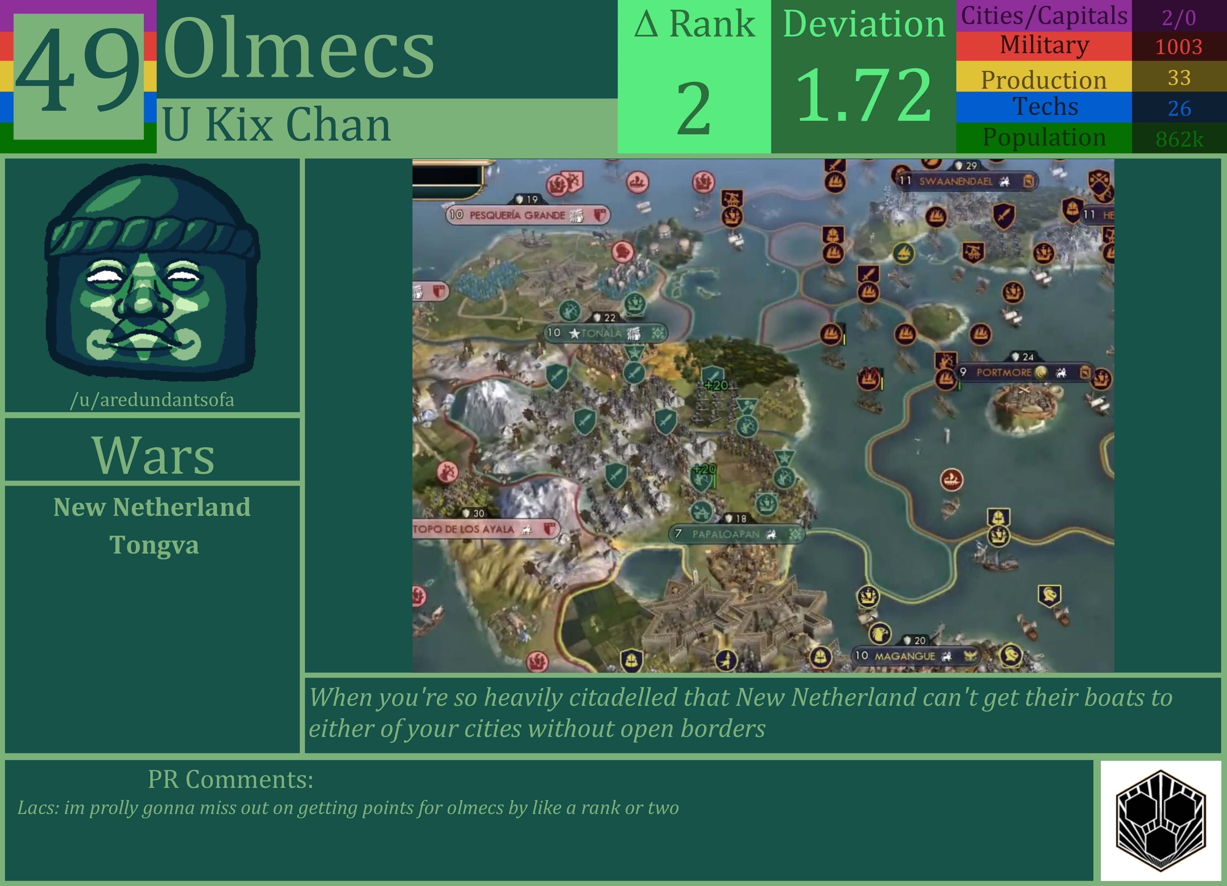 CBR In-Game Screenshot of Olmecs