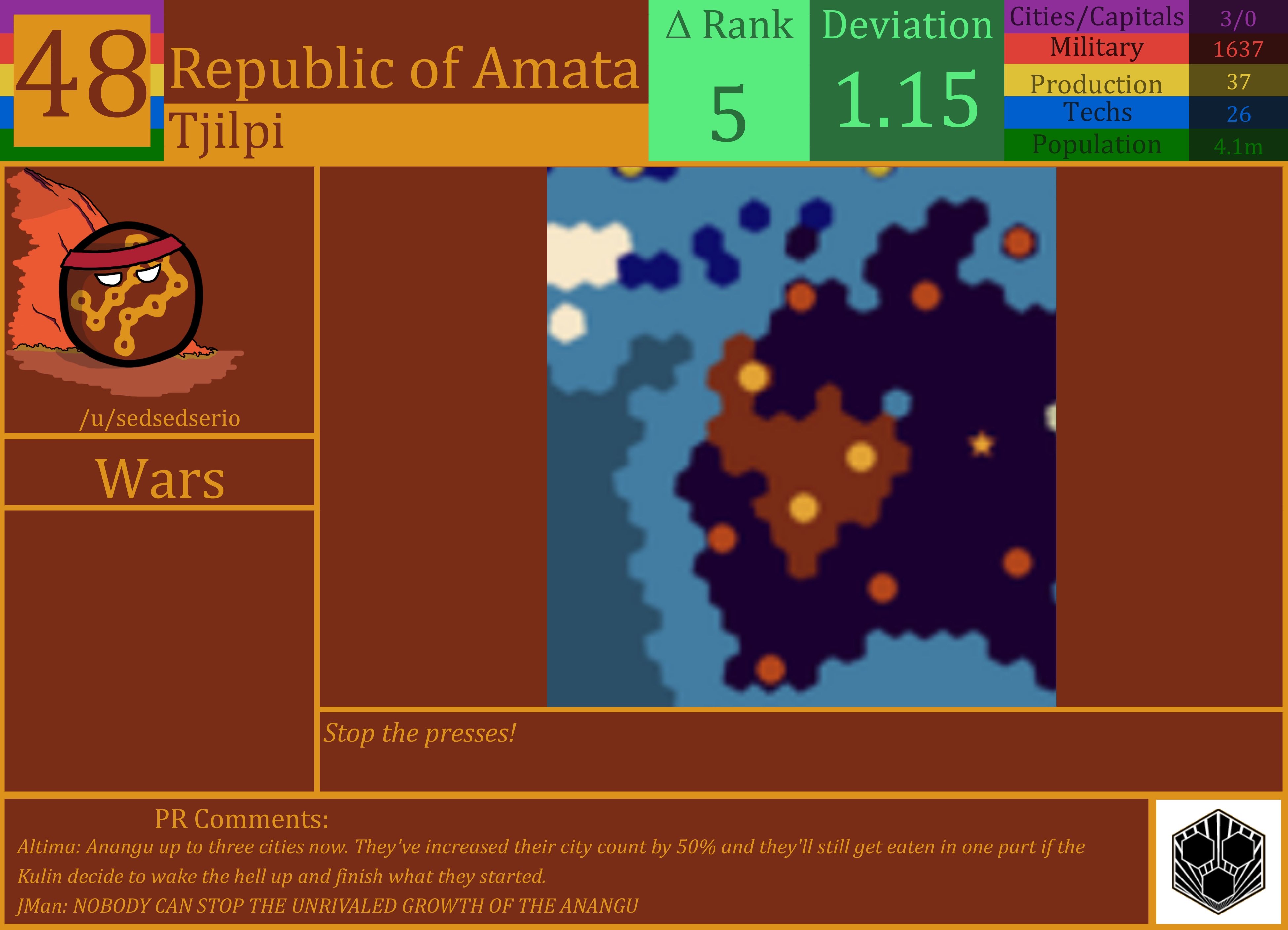 CBR In-Game Screenshot of Anangu