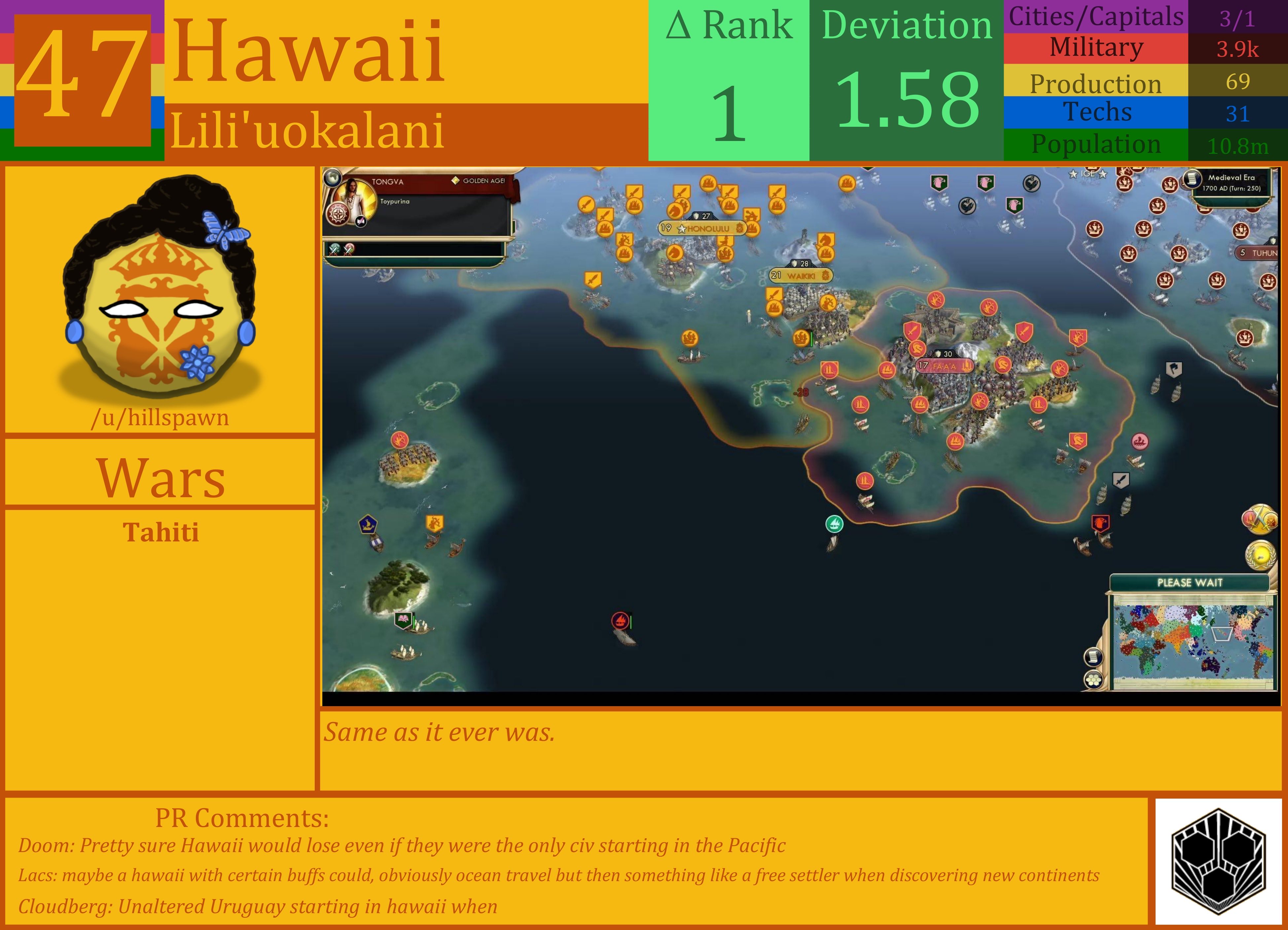 CBR In-Game Screenshot of Hawaii