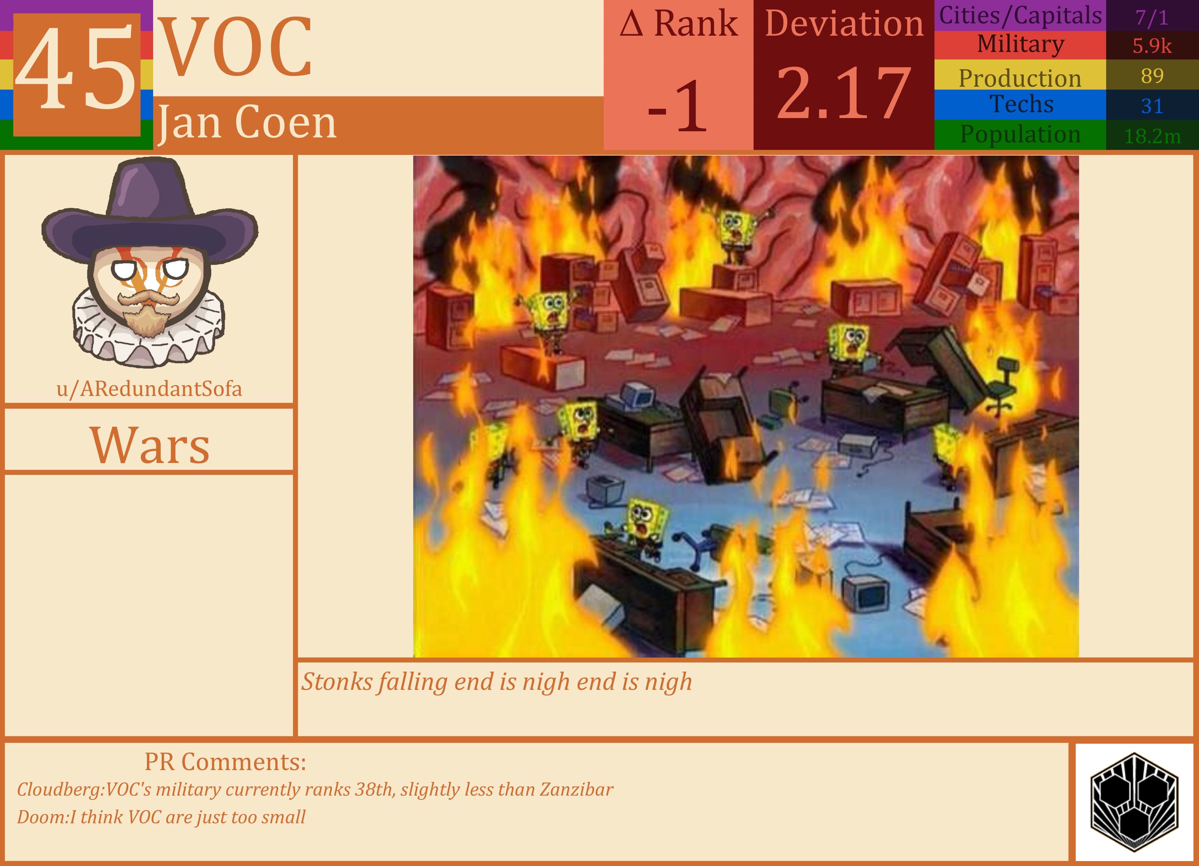 CBR In-Game Screenshot of VOC
