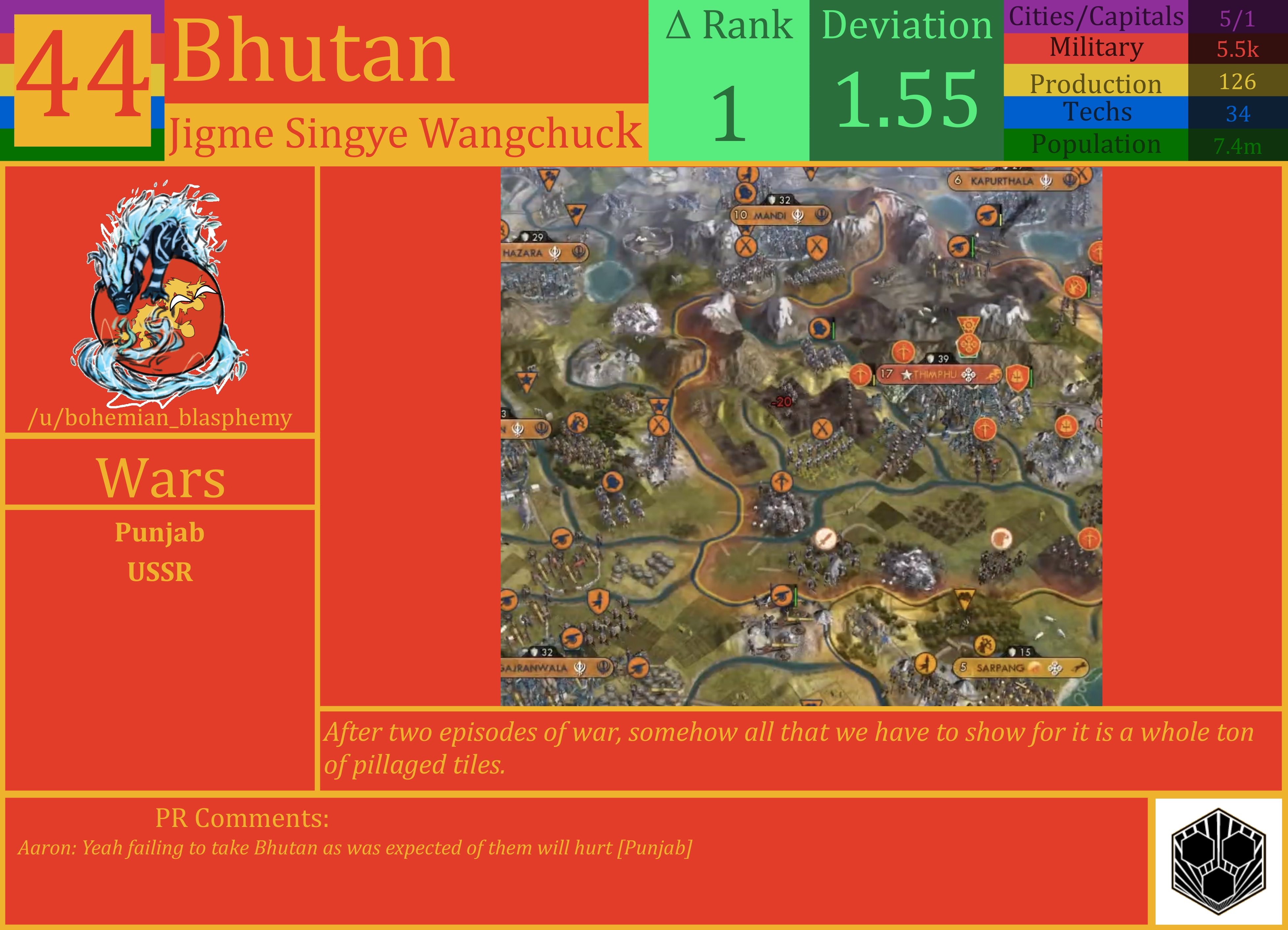 CBR In-Game Screenshot of Bhutan