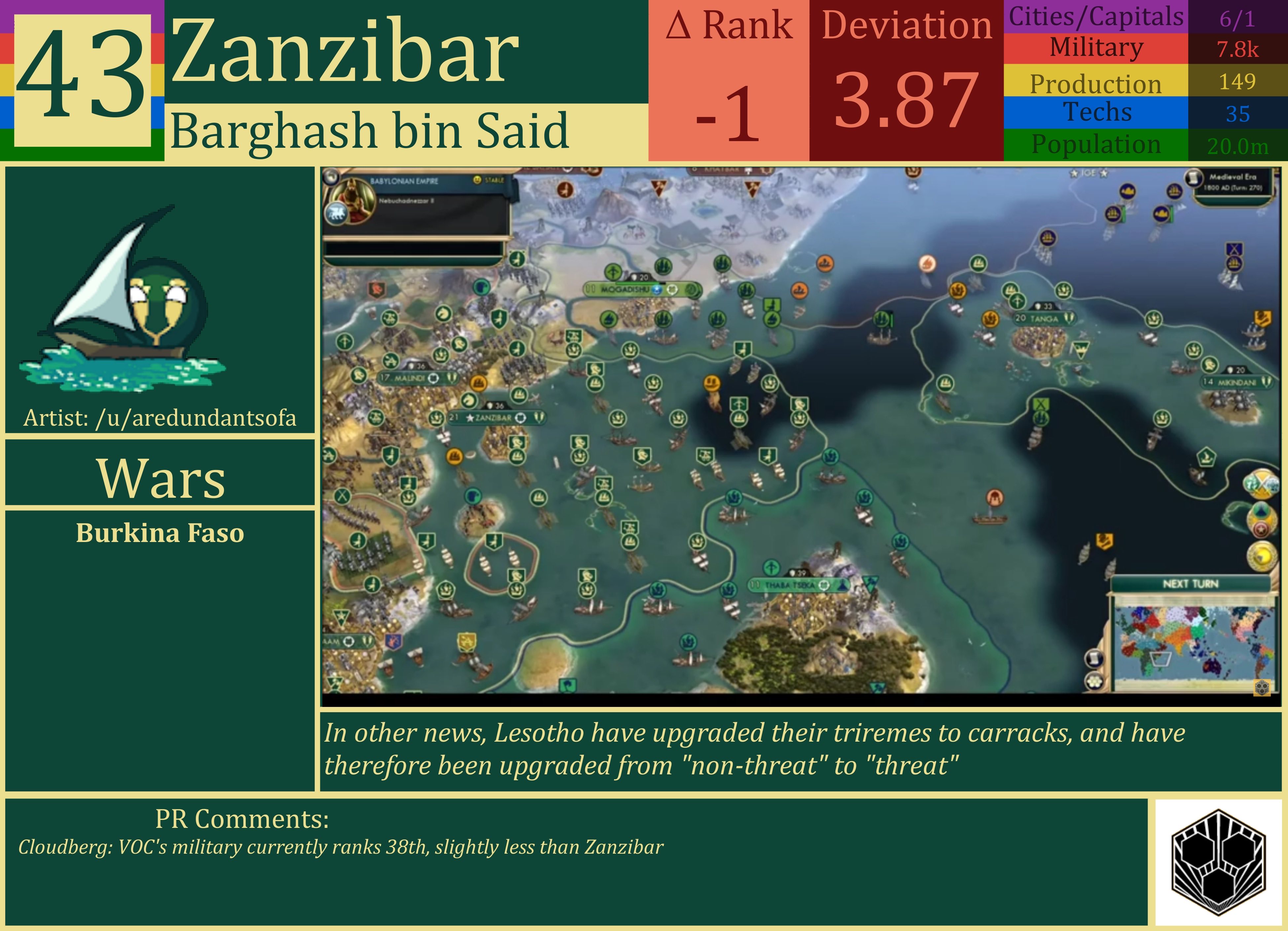 CBR In-Game Screenshot of Zanzibar