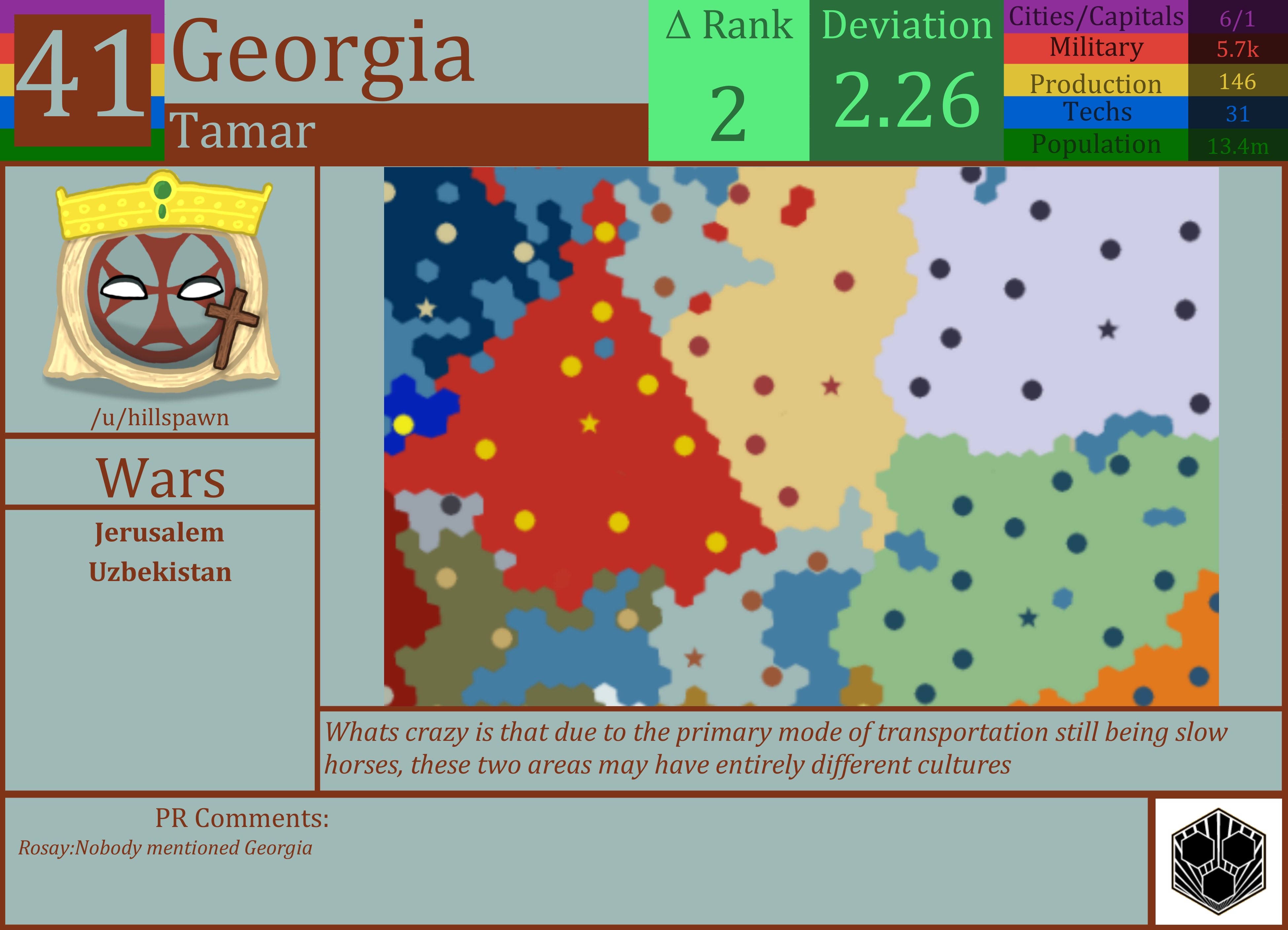 CBR In-Game Screenshot of Georgia